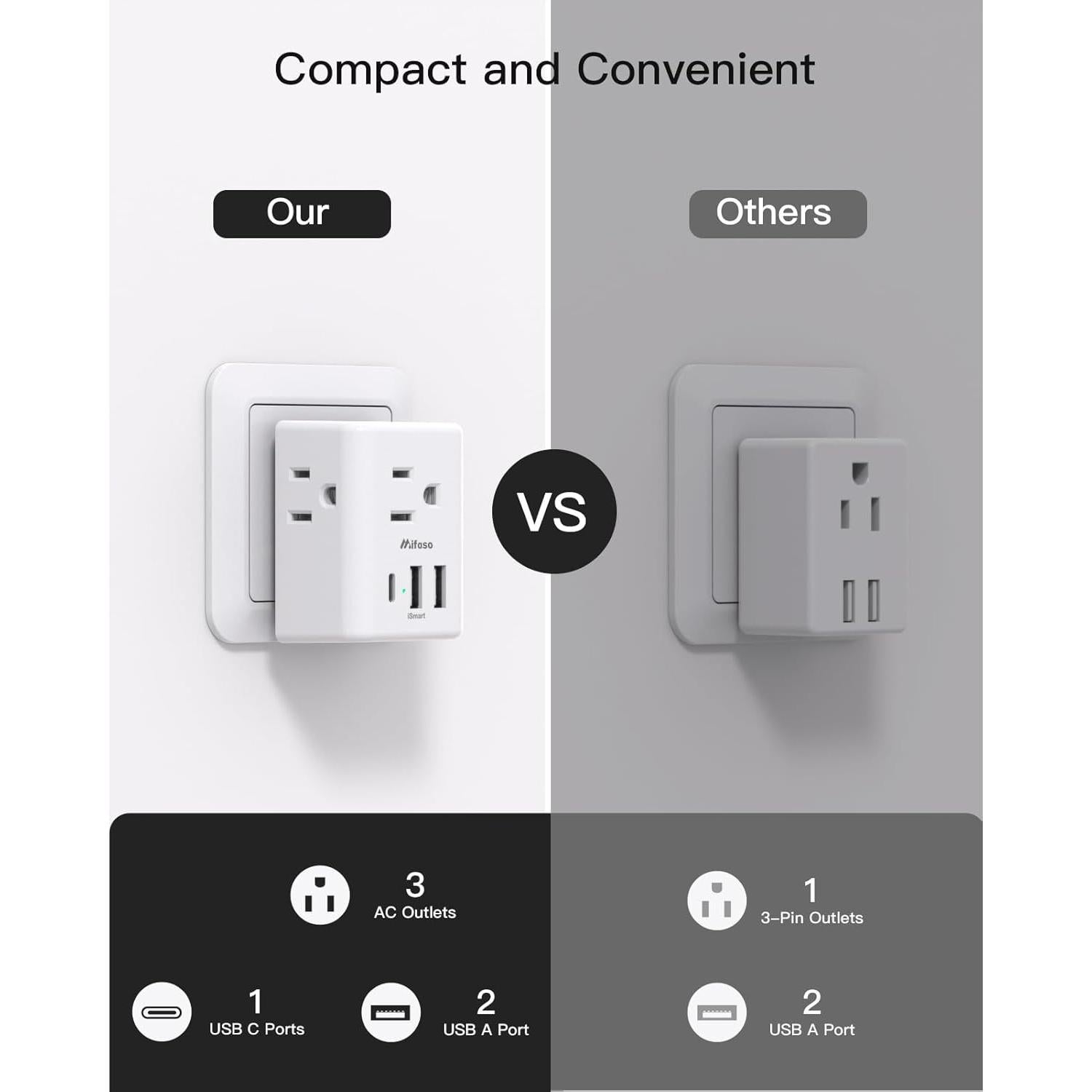Adaptador de corriente MIFASOPOWER Tipo L para Italia y Chile