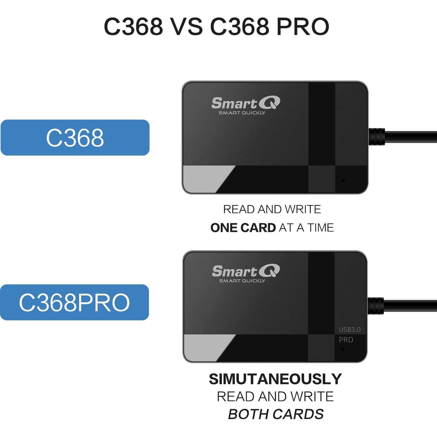 Lector de Tarjetas USB 3.0 SmartQ C368 - Soporta SD, Micro SD, CF