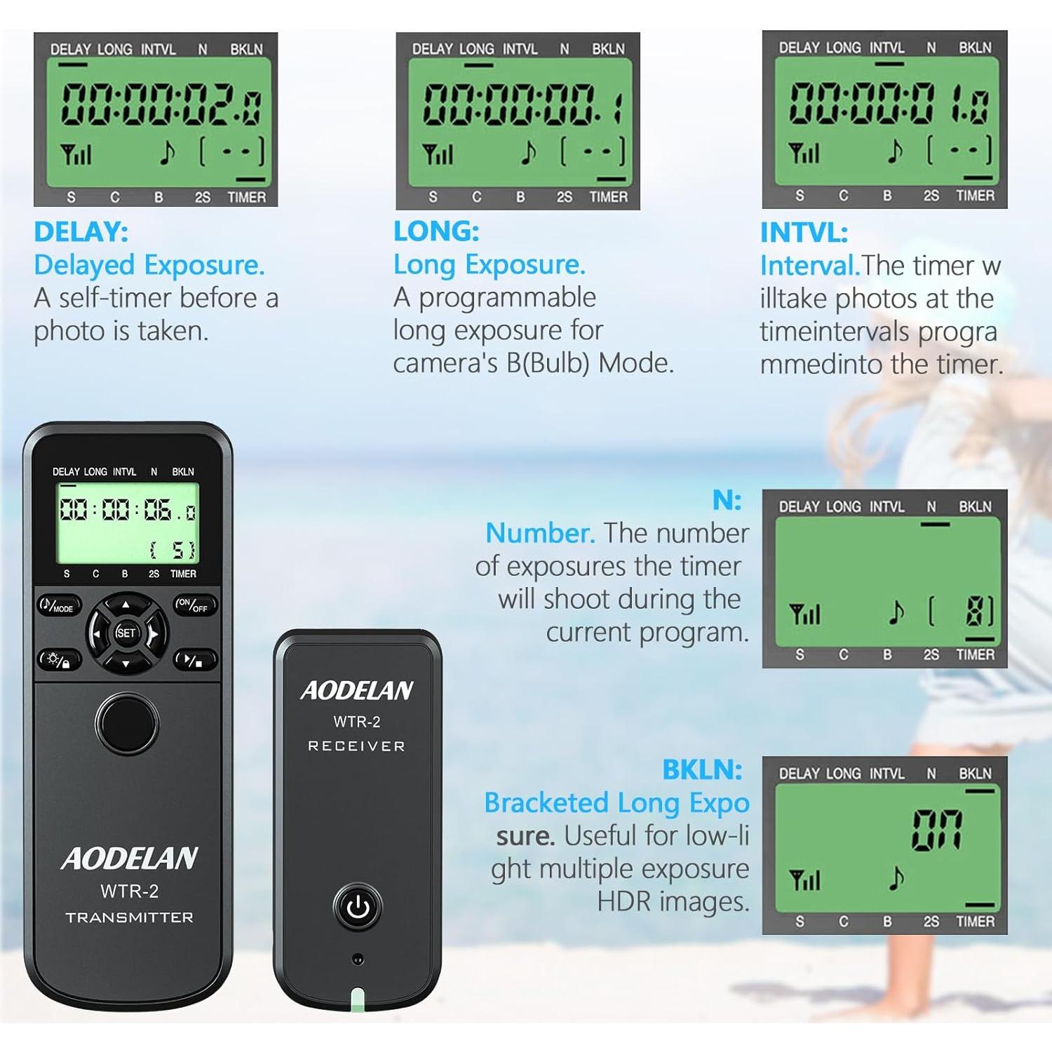 Control Remoto Inalámbrico AODELAN para Canon EOS R y más