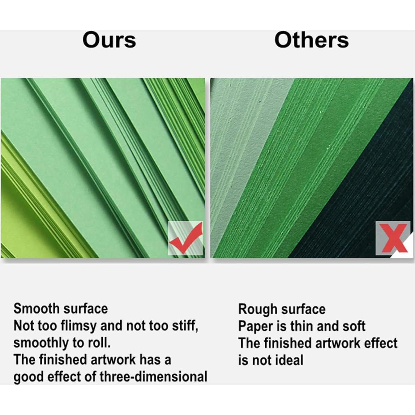 Kit de Quilling para Principiantes YURROAD 900 Tiras 3mm