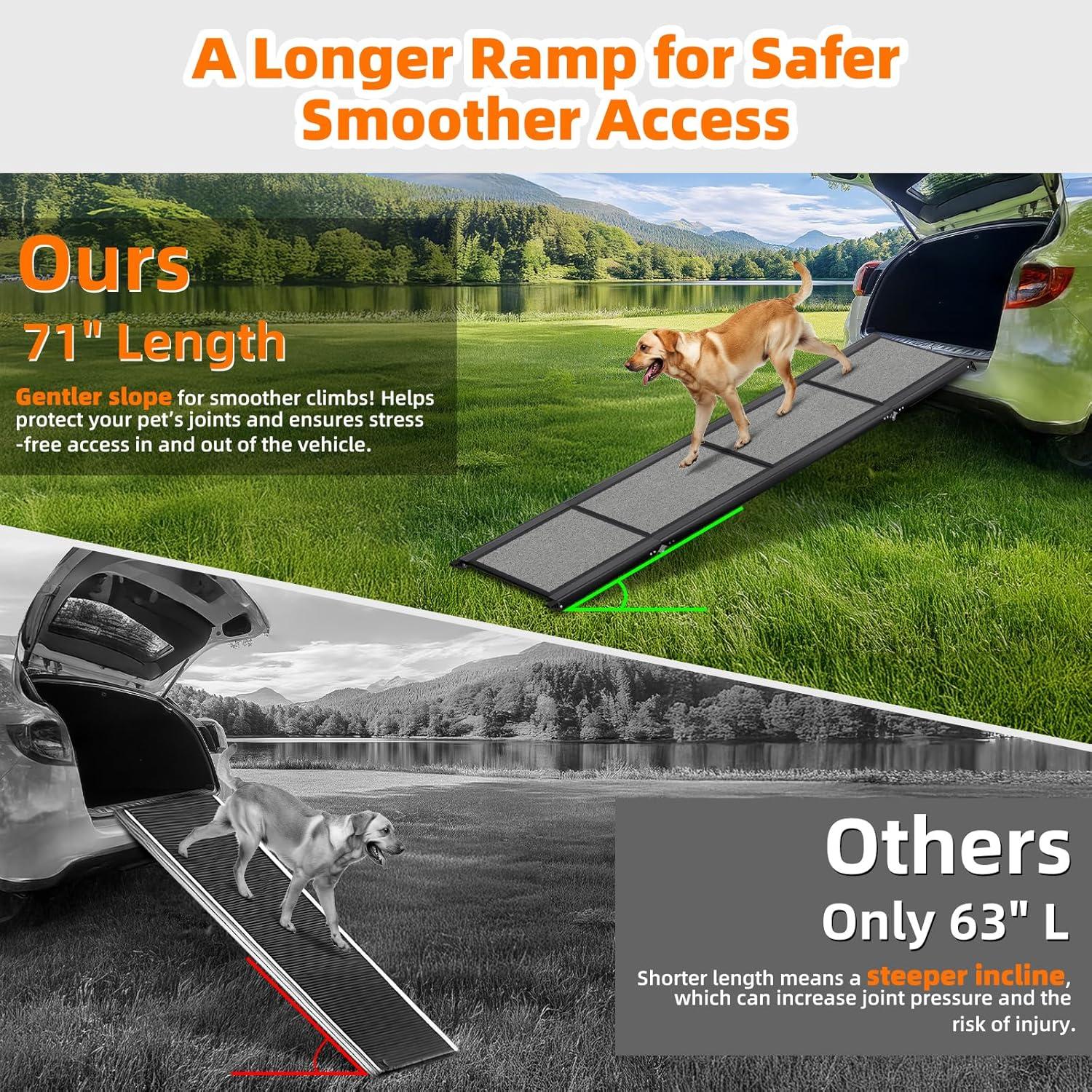 Rampa Plegable para Perros GAOYITK 180 cm Antideslizante