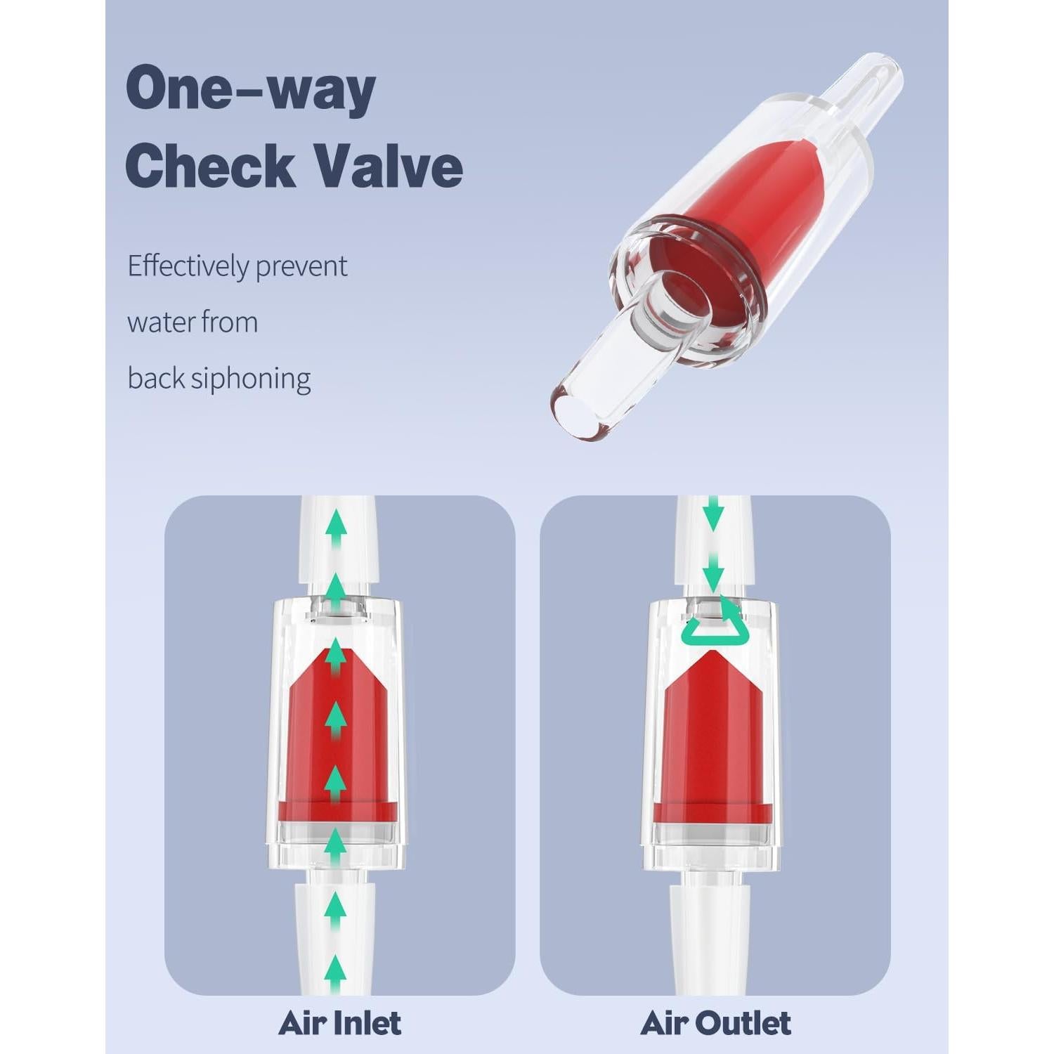 Bomba de Aire para Acuario Uniclife Mini 19 Litros 75.7 LPH