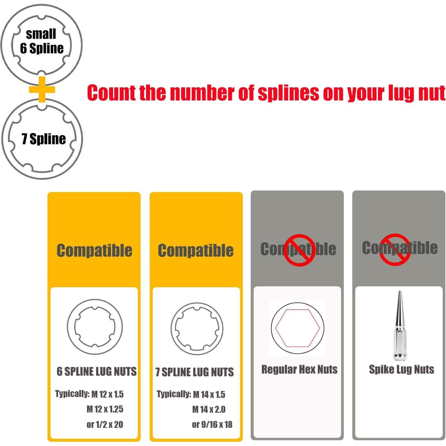 Llave de Tuerca de Combustible VEXPLO 6 y 7 Estrías 90mm