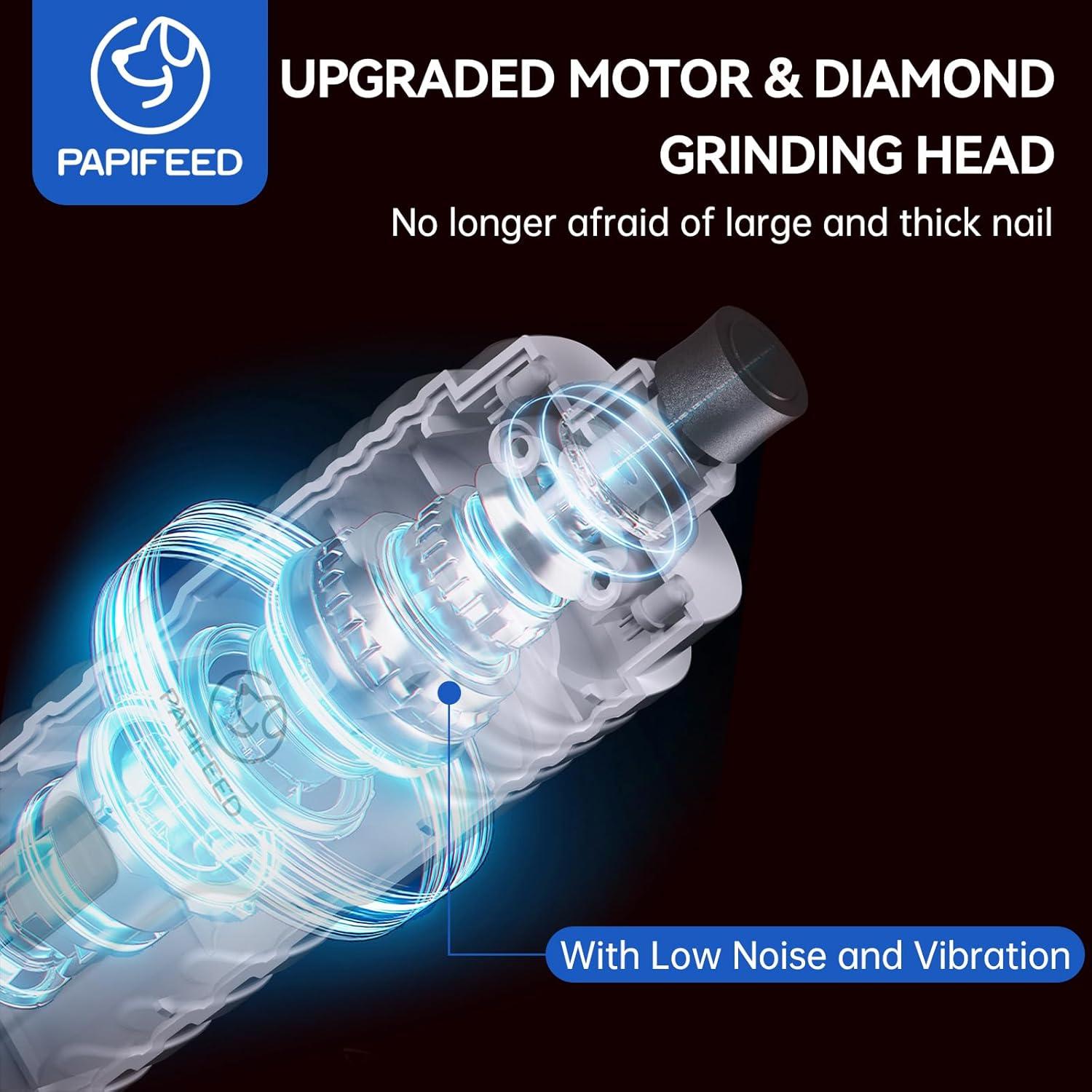 Amoladora de Uñas para Perros PAPIFEED - Eléctrica Silenciosa 3 Velocidades