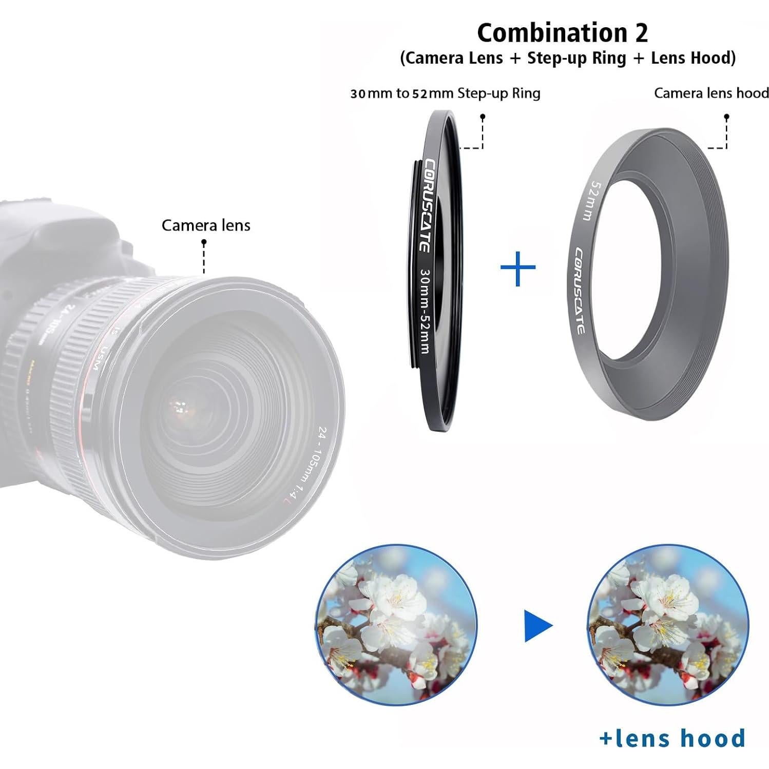 Adaptador de Lente 30mm a 52mm Coruscate + Paño de Limpieza