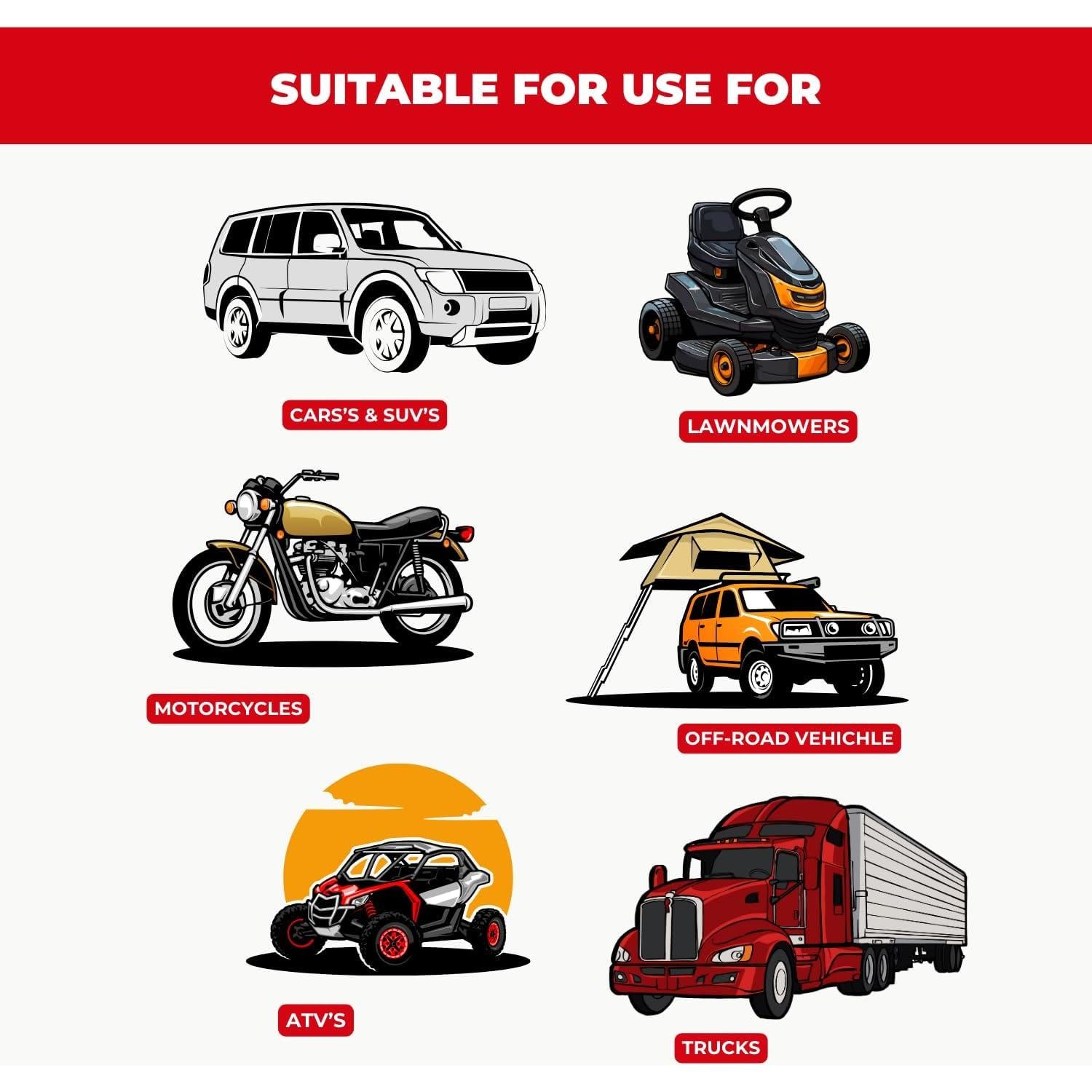 Sistema de Inflado Rápido 4 Neumáticos Thor's Lightning