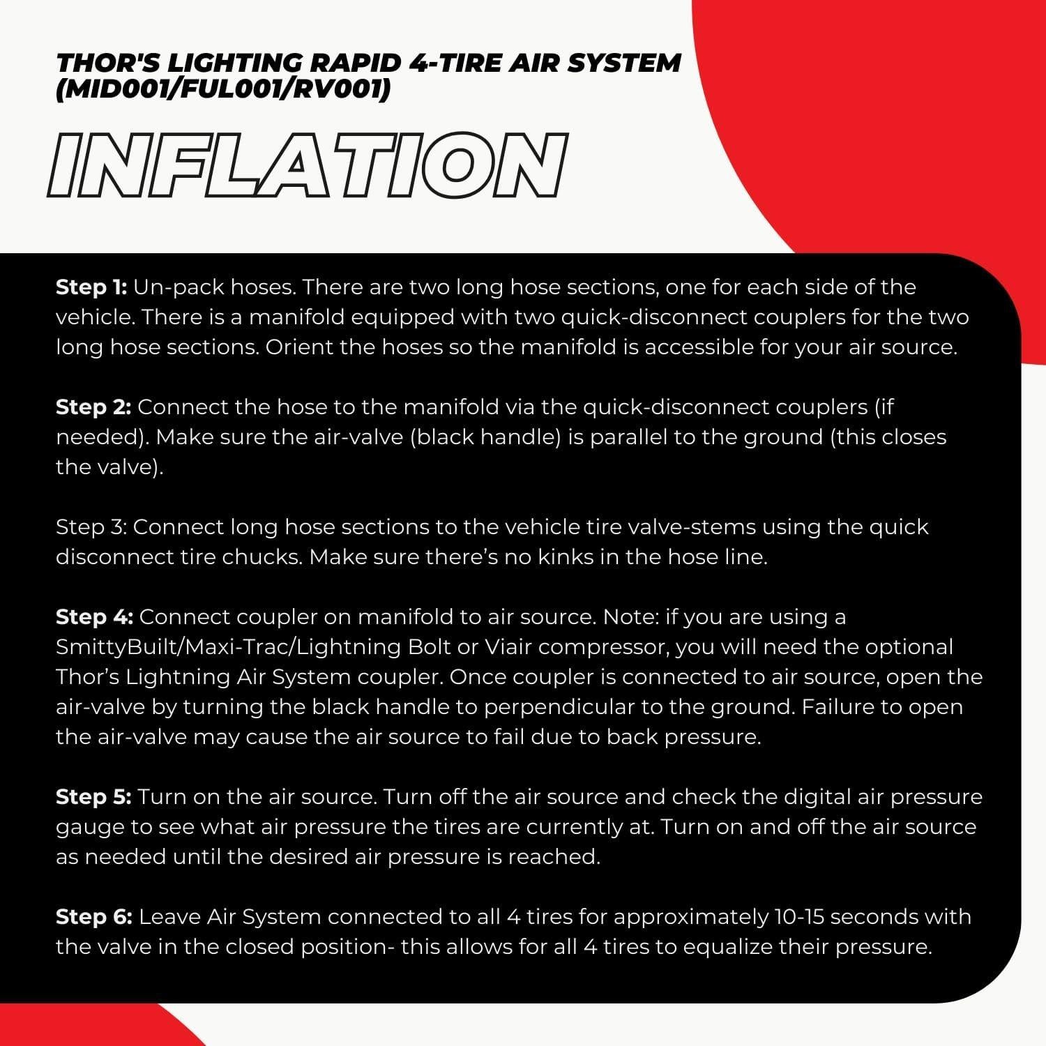 Sistema de Inflado Rápido 4 Neumáticos Thor's Lightning