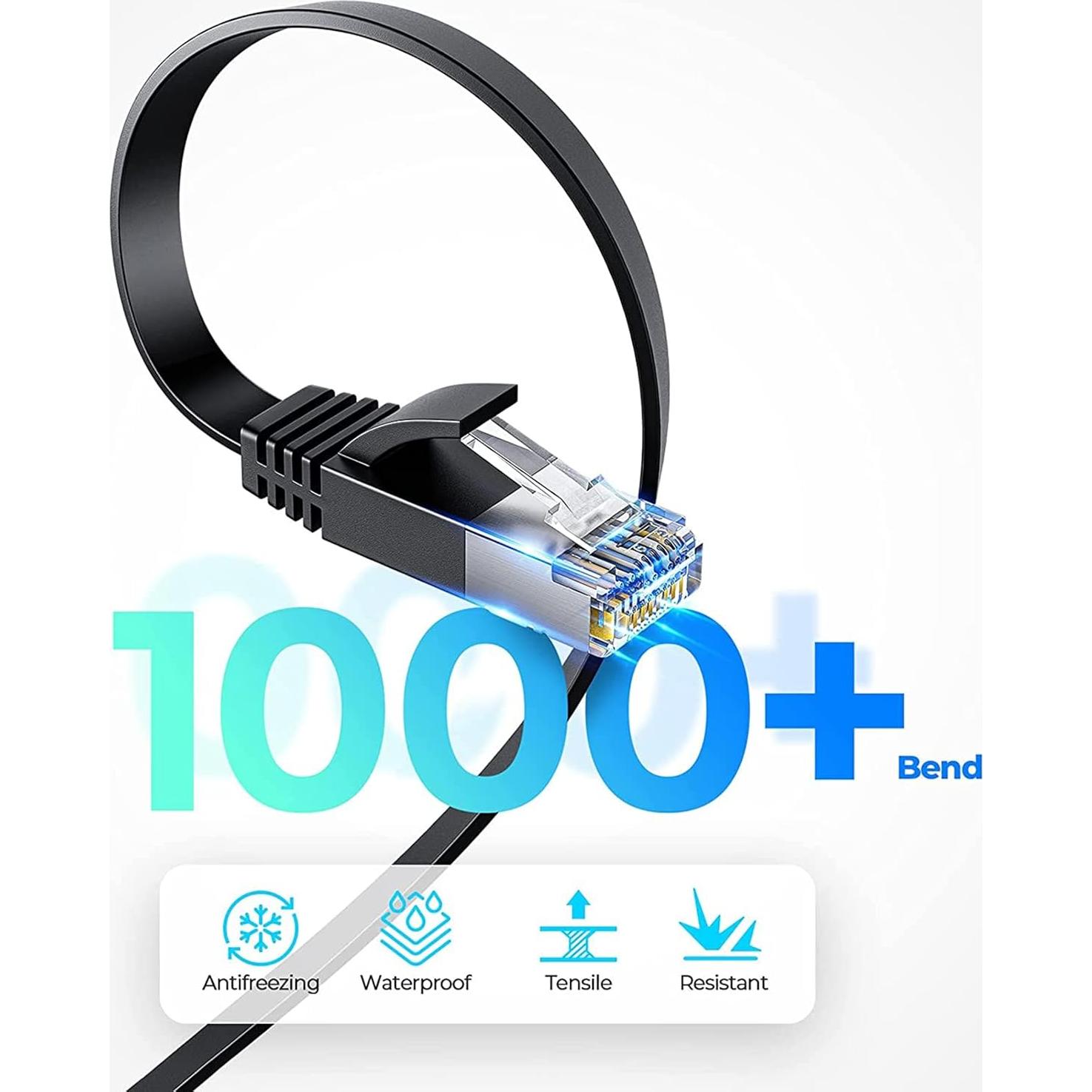 Cable Ethernet Cat 6 Ximeges 1.83m Paquete de 2 Alta Velocidad