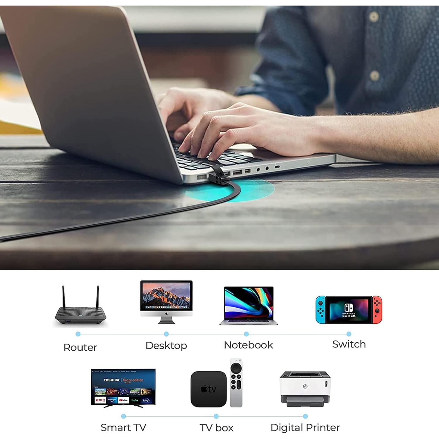 Cable Ethernet Cat 6 Ximeges 1.83m Paquete de 2 Alta Velocidad