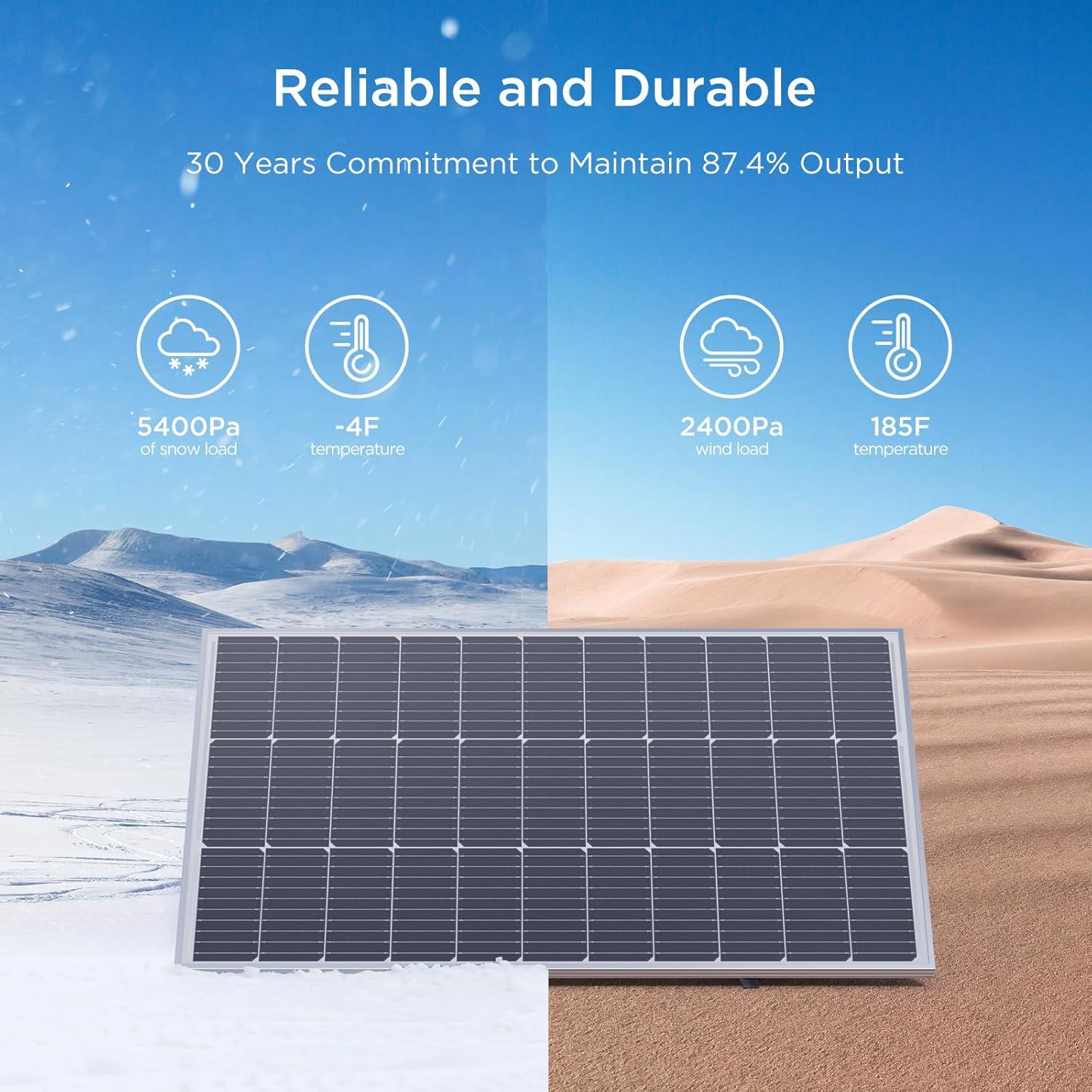 Panel Solar Monocristalino Callsun 100W 12V Alta Eficiencia