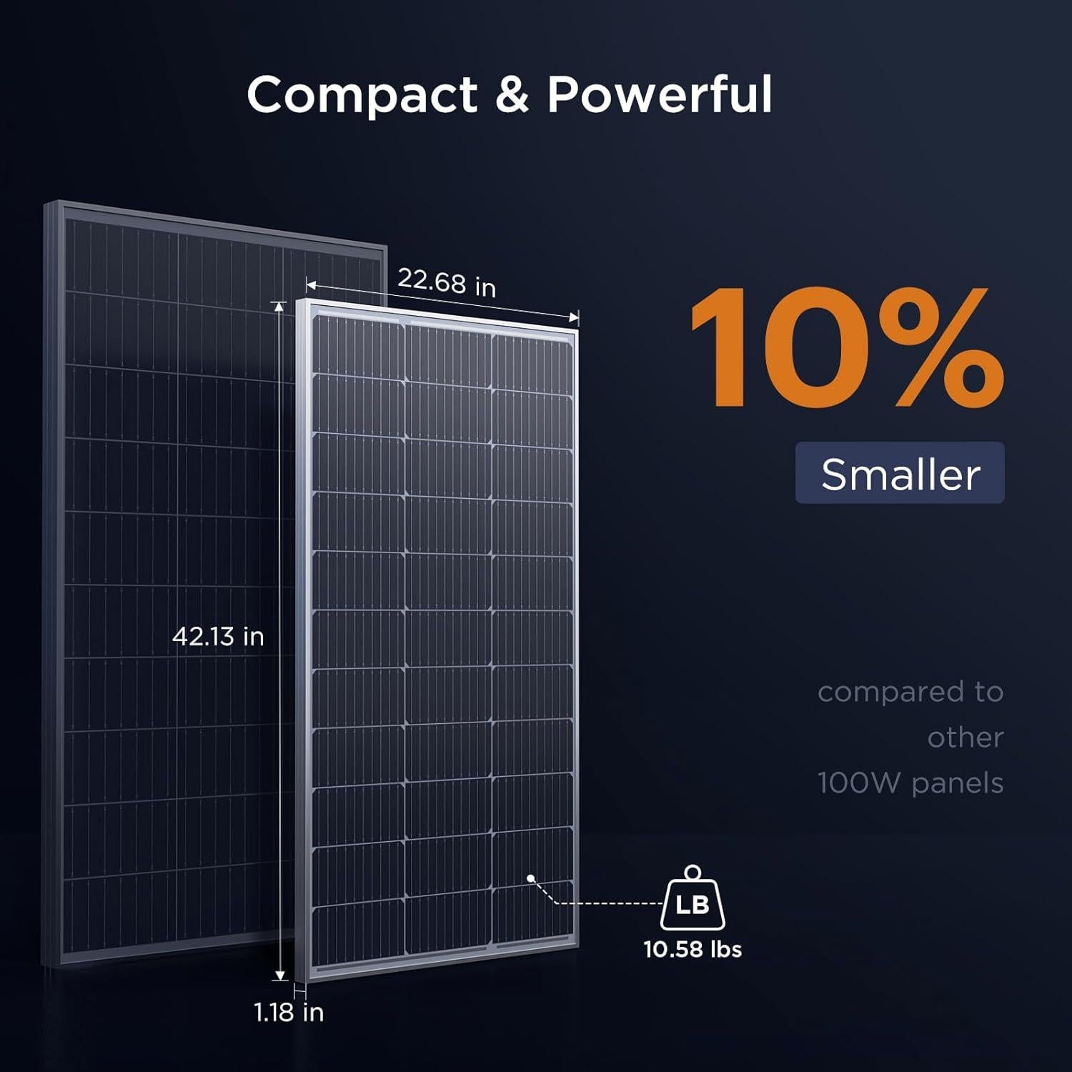 Panel Solar Monocristalino Callsun 100W 12V Alta Eficiencia