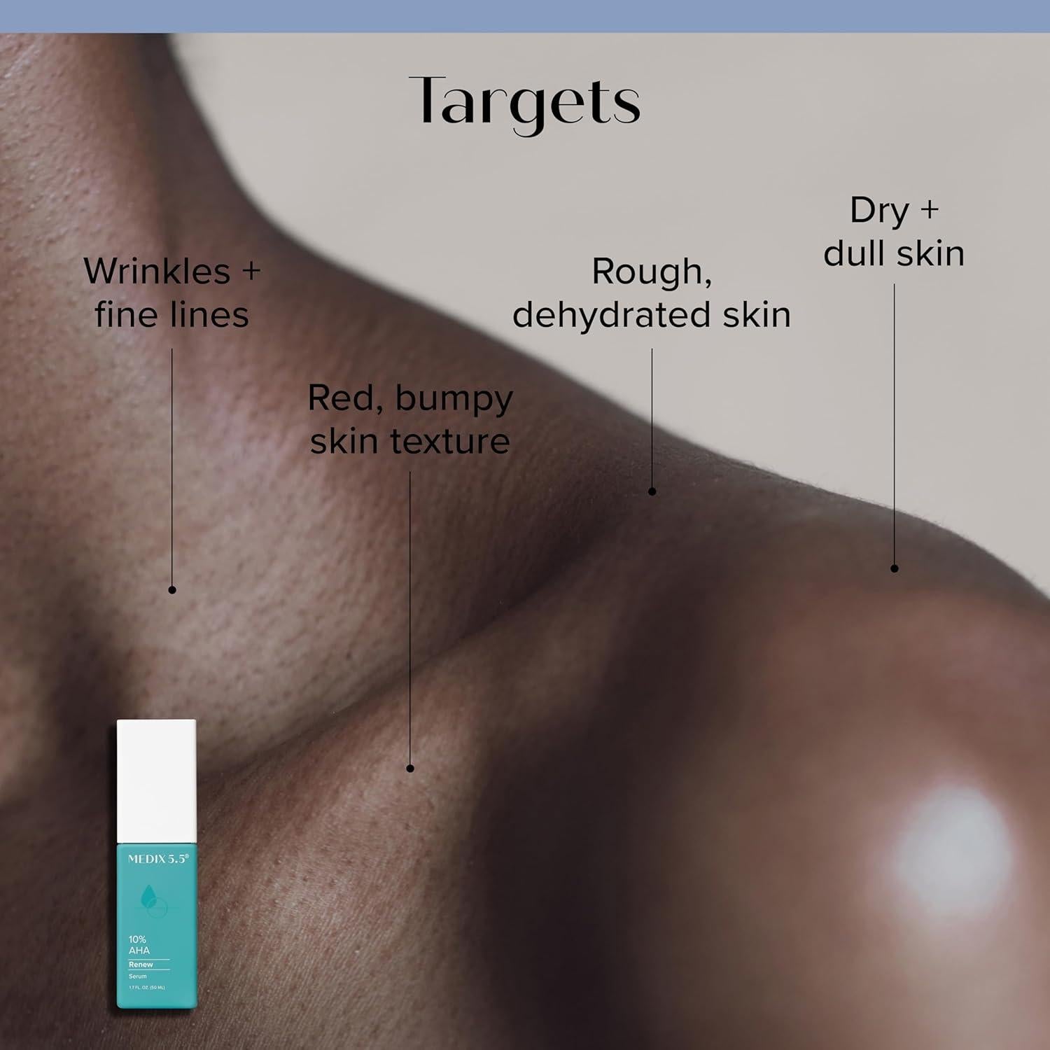 Medix 5.5 Set de 2 Piezas: Limpiador AHA + Acelerador 20%