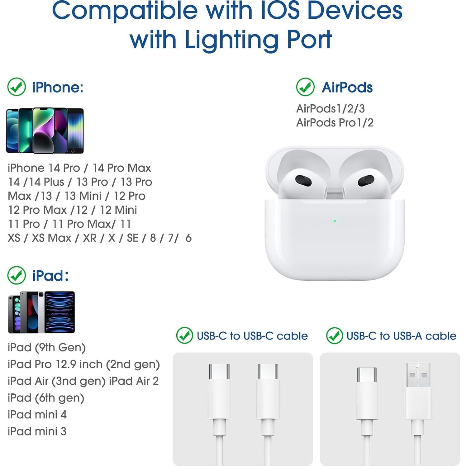 Adaptador USB C hembra a Lightning macho TechMatte 2 Pack 2.2A