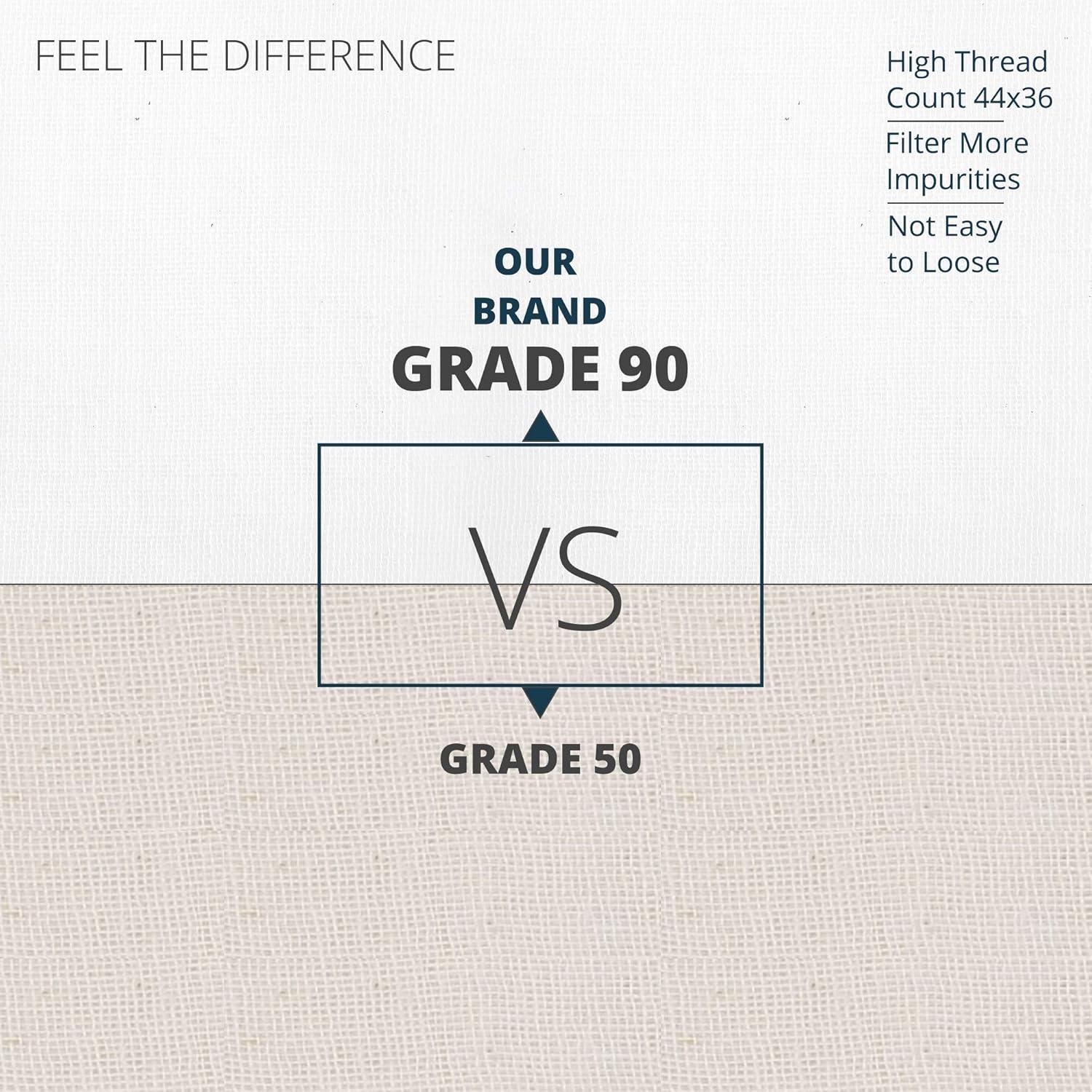 Paño de Queso Sufaniq Grado 90 100% Algodón 0.84 m² Reutilizable
