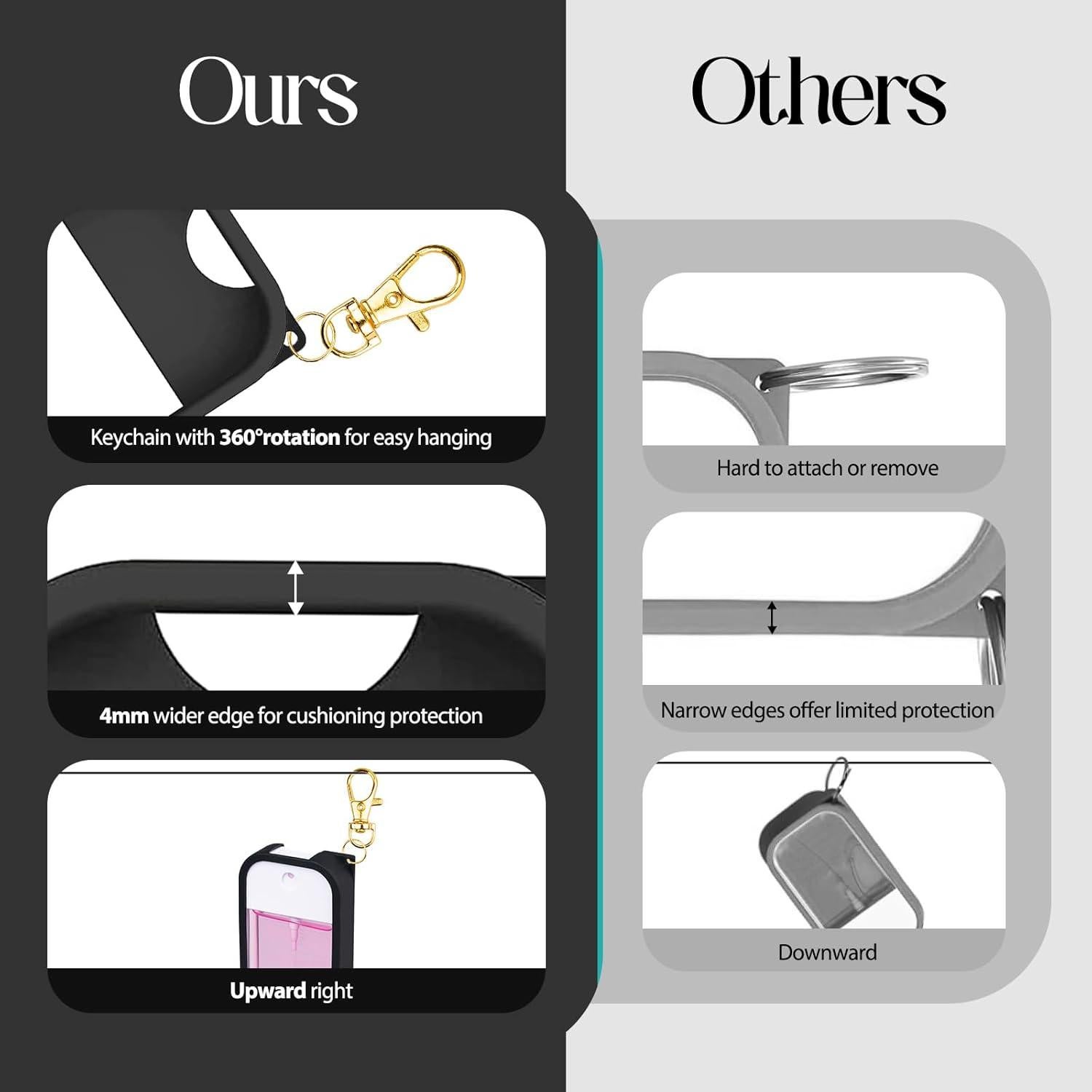 Funda de Silicona TERPINK para Spray Desinfectante Touchland 30 ml