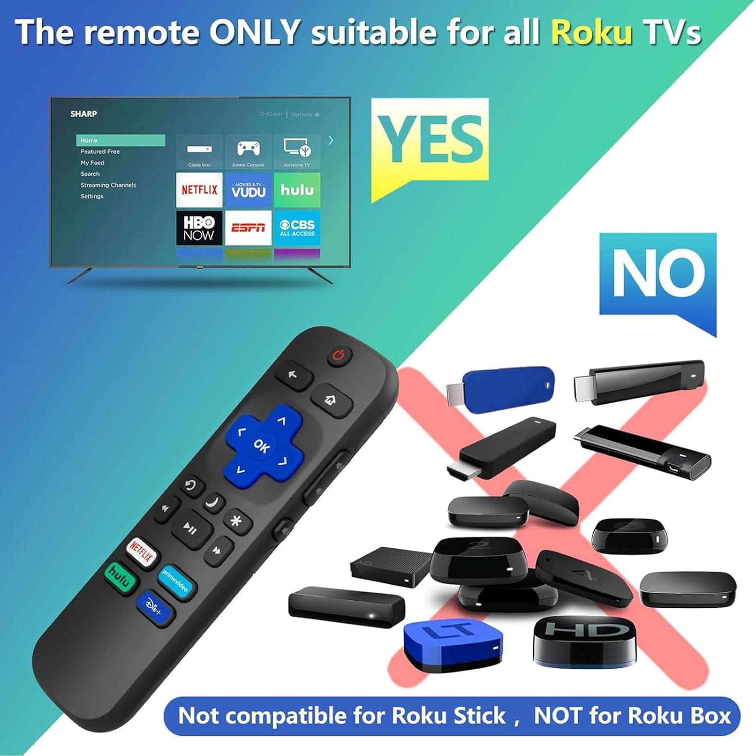 Control Remoto Universal LOUTOC para Televisores Roku