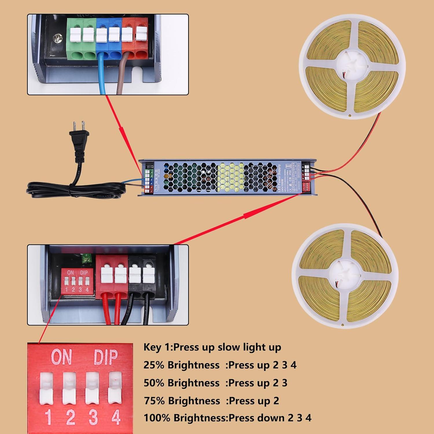 Tira LED COB 24V 20m ZHONG YI 3000K 312LEDs/m 11W/m