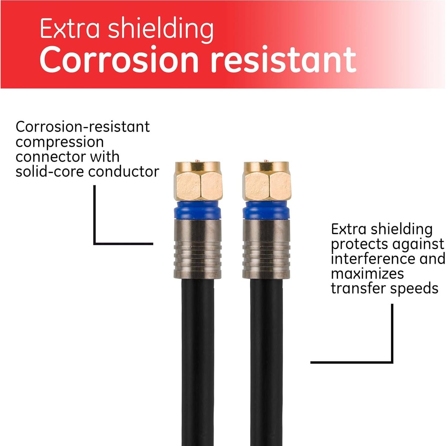 Cable Coaxial GE RG6 Pro 1.8 m Cuádruple Blindaje 3 GHz