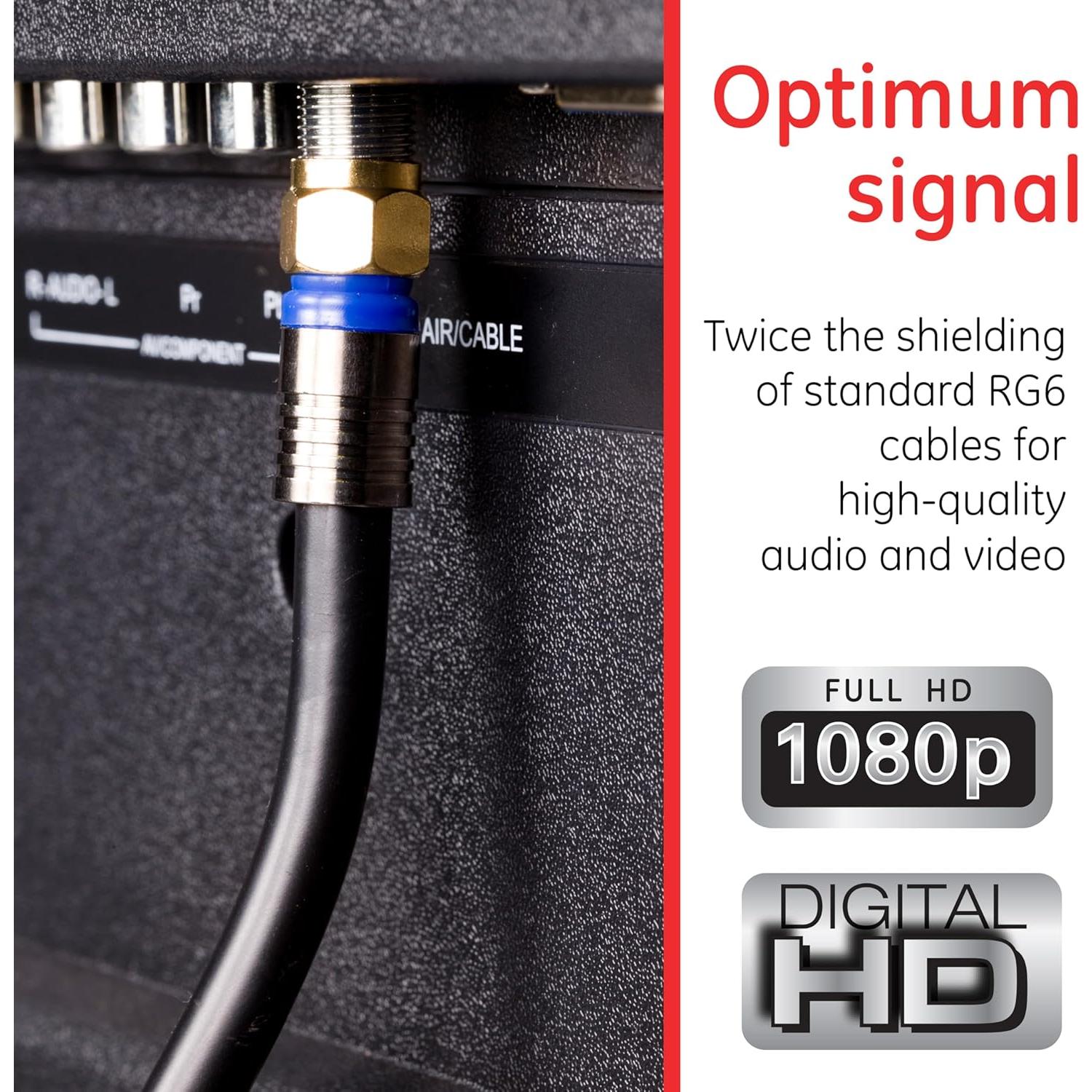 Cable Coaxial GE RG6 Pro 1.8 m Cuádruple Blindaje 3 GHz