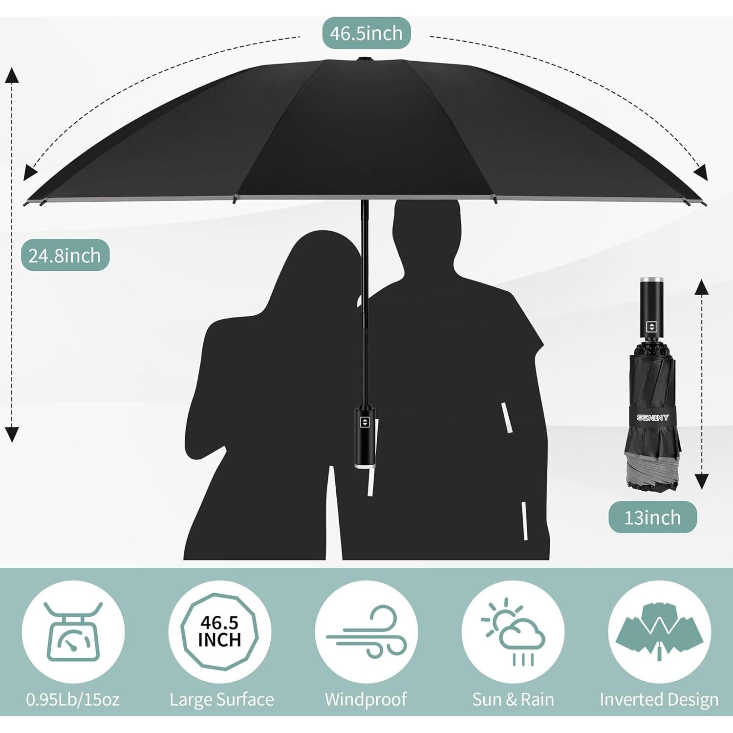 Paraguas Invertido Seniny Compacto Automático UV 118 cm