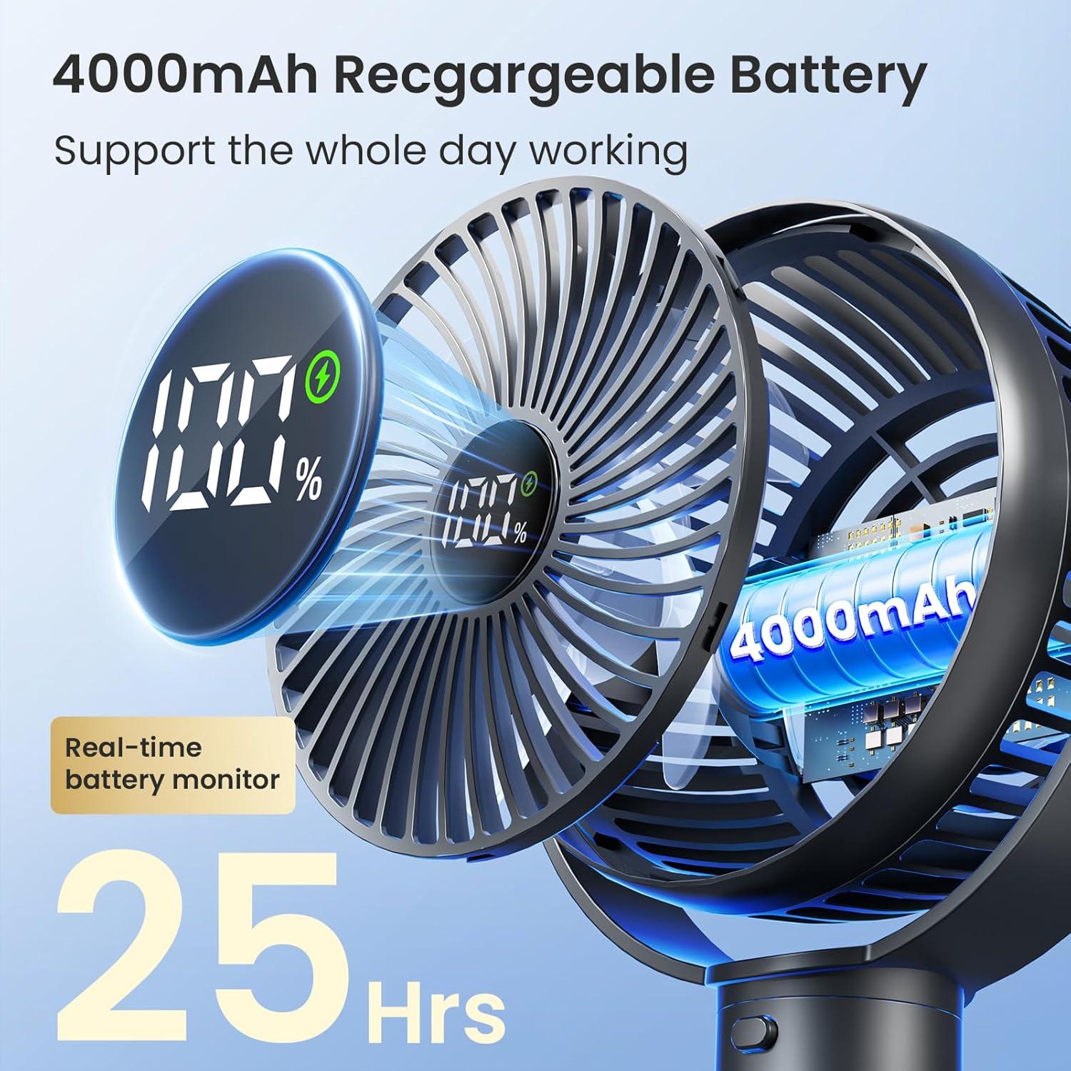 Ventilador Portátil Coohea KW47 Recargable 4000mAh 25H Negro