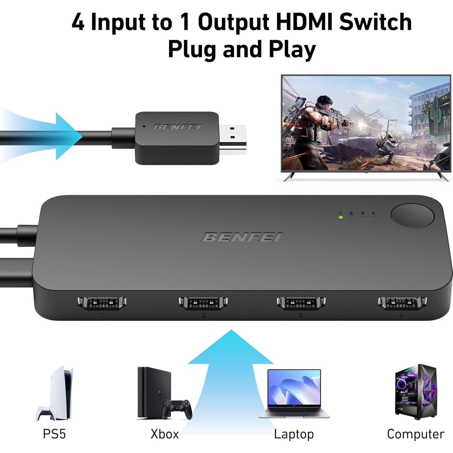 Interruptor HDMI 4 en 1 BENFEI 4K@60Hz 10M Compatible PS5