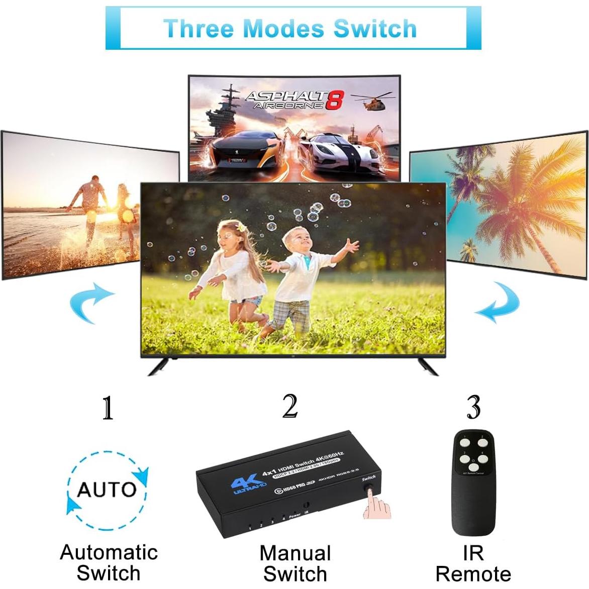 Conmutador HDMI 4K 4x1 Anber-Tech Control Remoto 60Hz