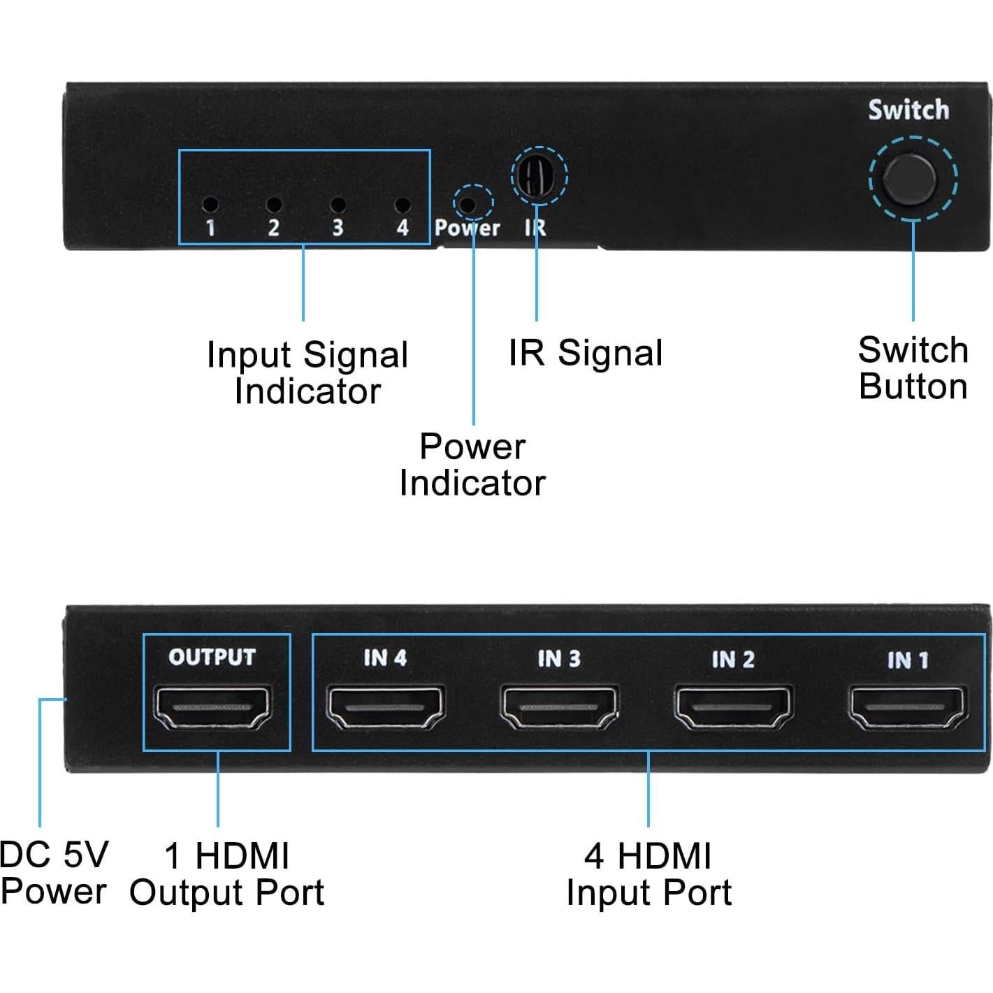 Conmutador HDMI 4K 4x1 Anber-Tech Control Remoto 60Hz