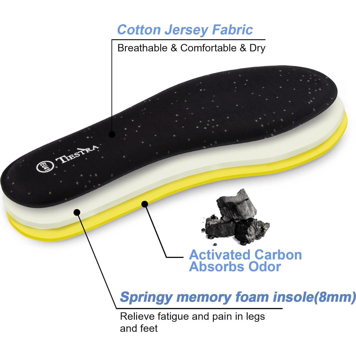 3 Pares de Plantillas de Espuma de Memoria TIESTRA para Mujeres