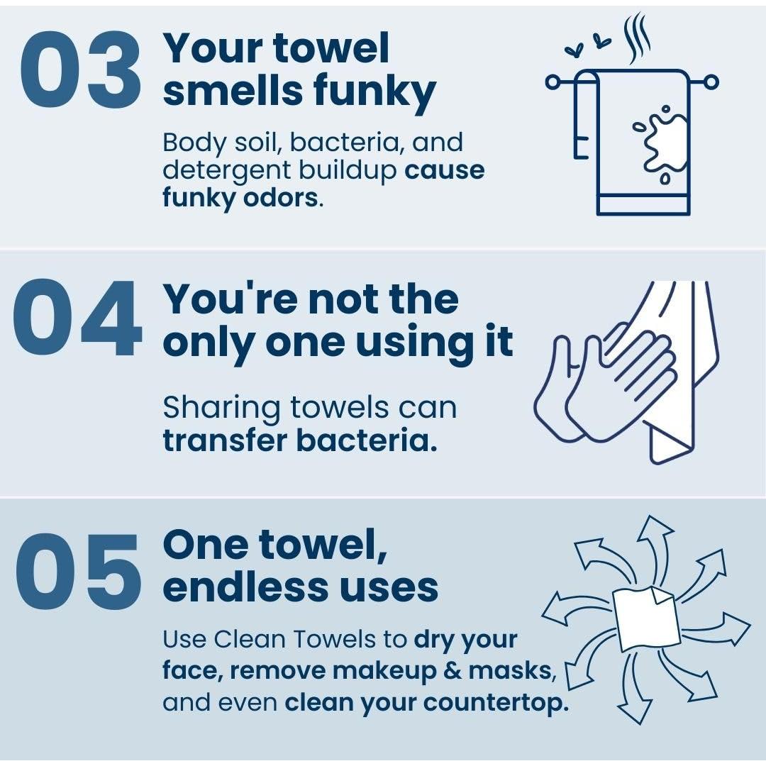 Toallas Faciales Clean Skin Club Biobasadas 50 Piezas