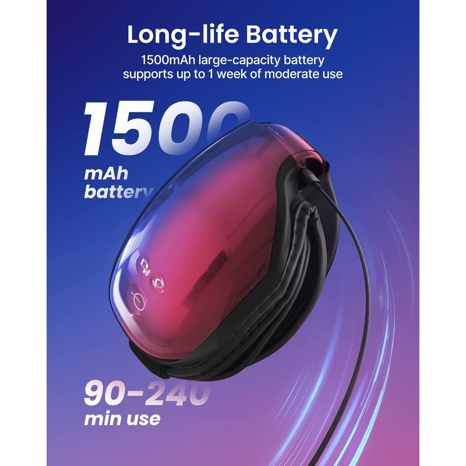 Masajeador de Ojos RENPHO EM001 con Calor y Bluetooth