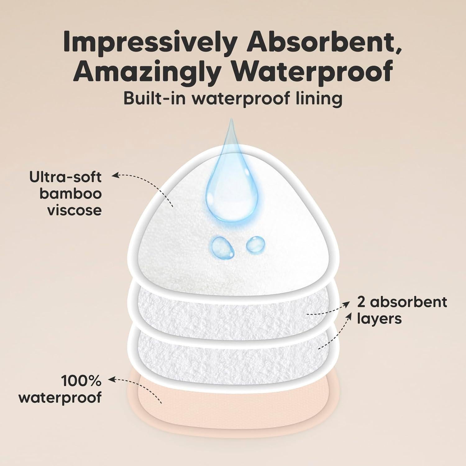 Almohadillas de Lactancia Reutilizables KeaBabies - 14 Piezas