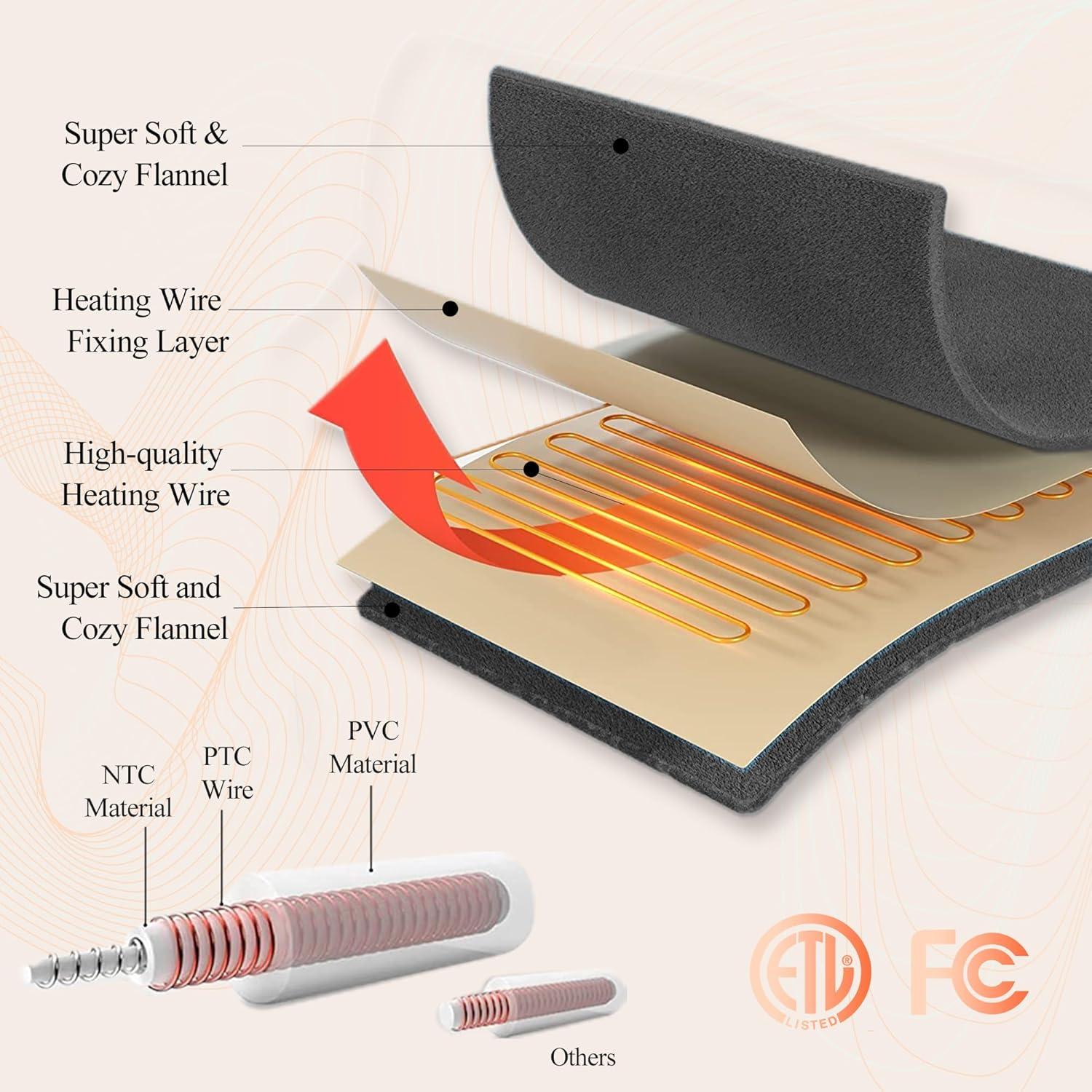 Manta Eléctrica Queen COZYTY 213x229 cm Franela Gris
