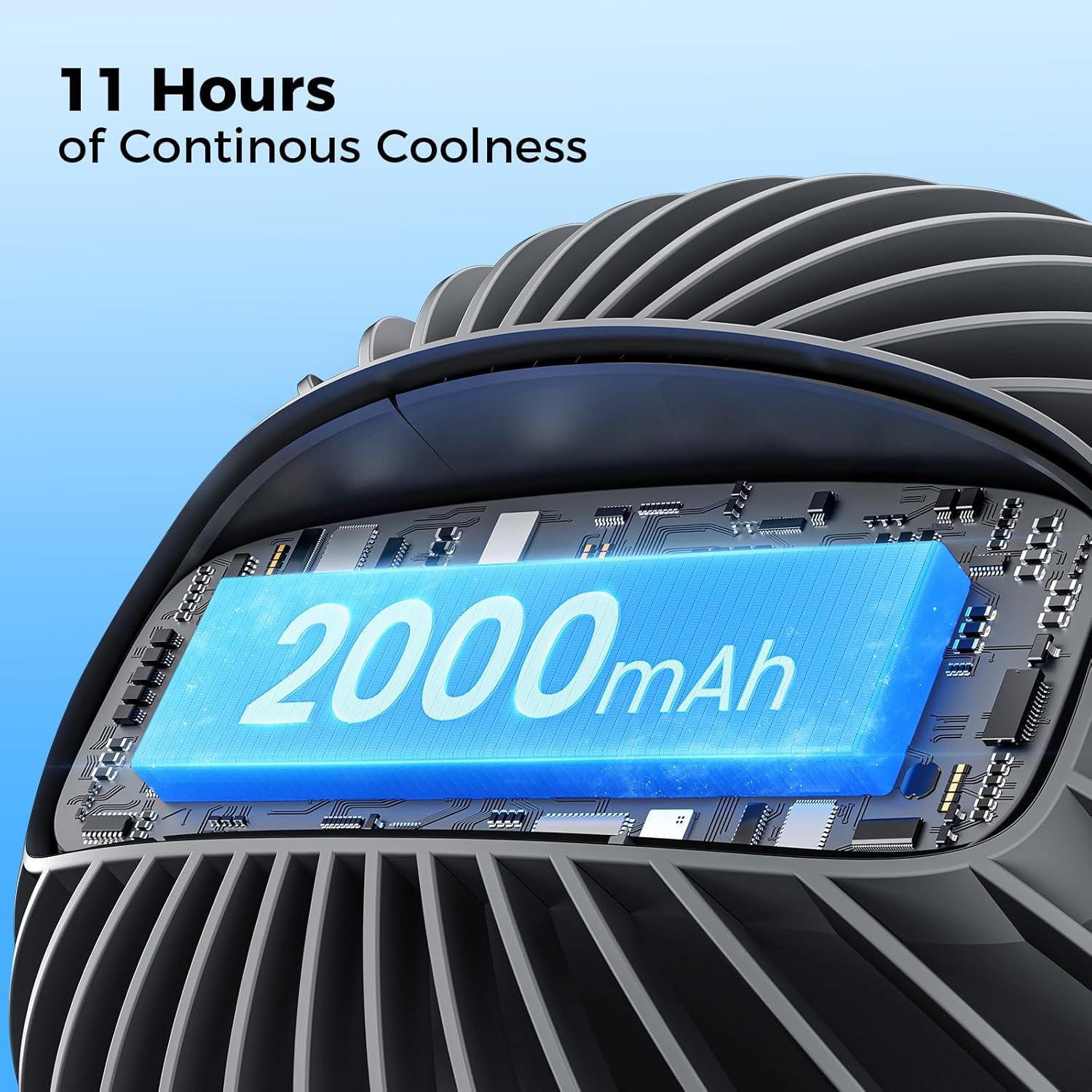 Ventilador Mini Plegable VETIFINAL S29 3 Velocidades Portátil