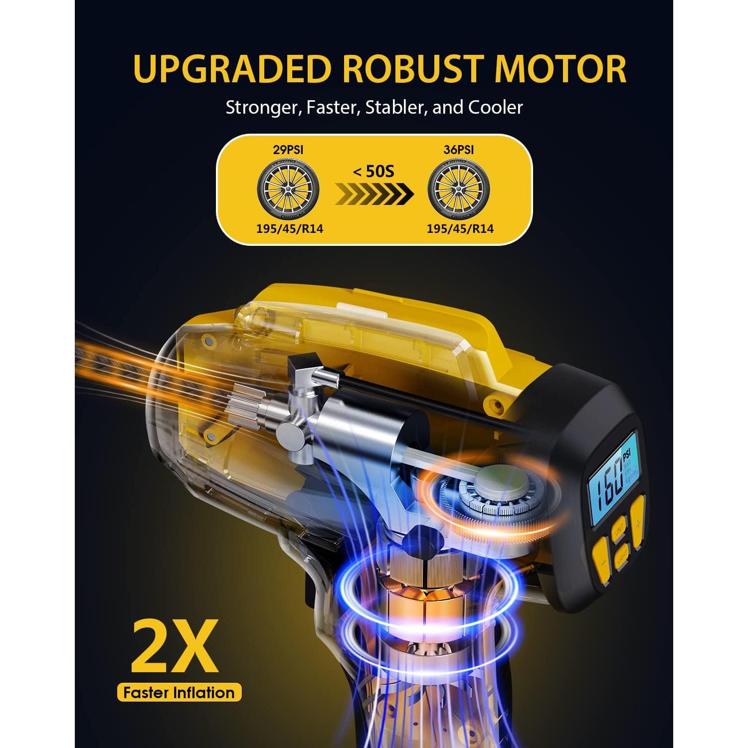 Compresor de Aire Portátil KeenPower 21V 160PSI Inflador Neumáticos