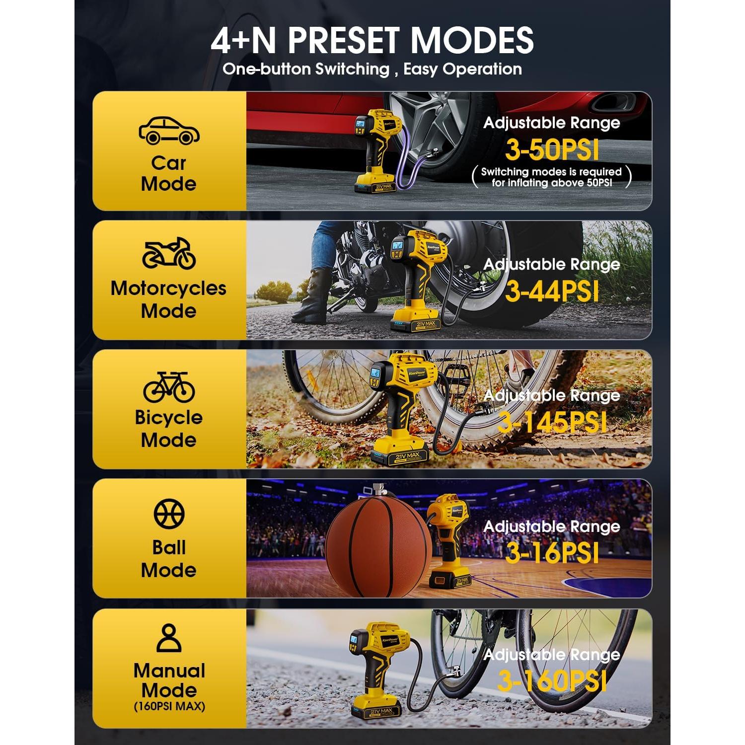 Compresor de Aire Portátil KeenPower 21V 160PSI Inflador Neumáticos