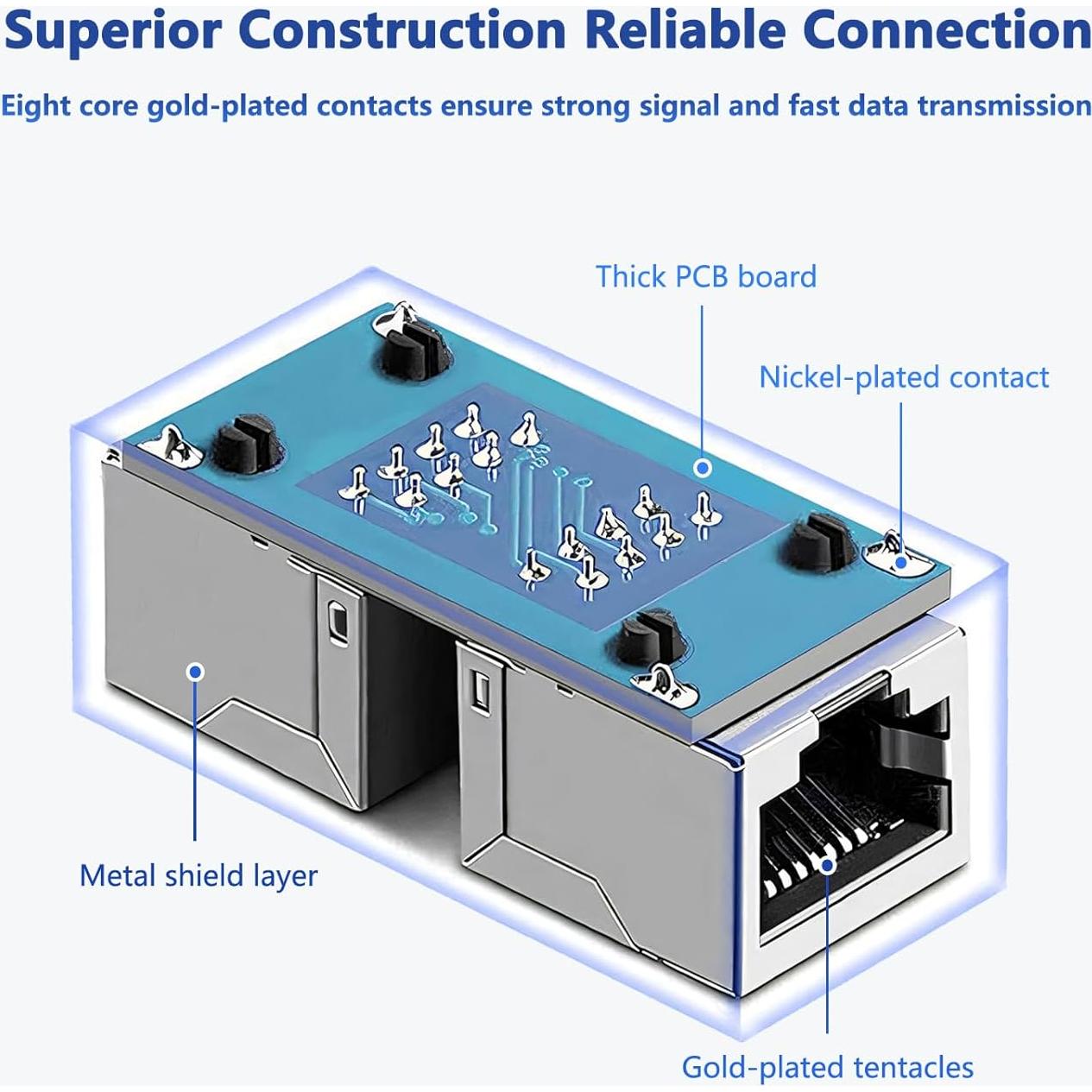 Acoplador RJ45 Jadaol Femenino a Femenino 1000Mbps Negro