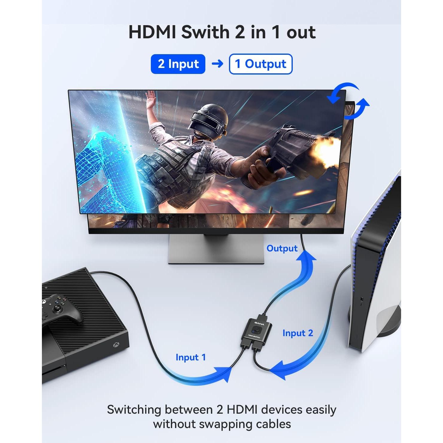 Conmutador HDMI Bidireccional GANA 4K 60Hz Aluminio 1.2m