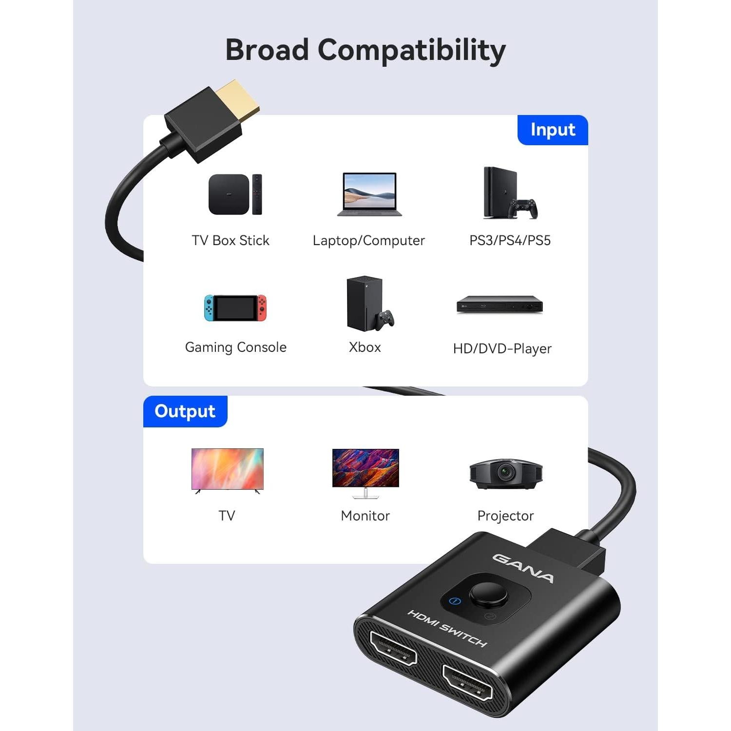 Conmutador HDMI Bidireccional GANA 4K 60Hz Aluminio 1.2m