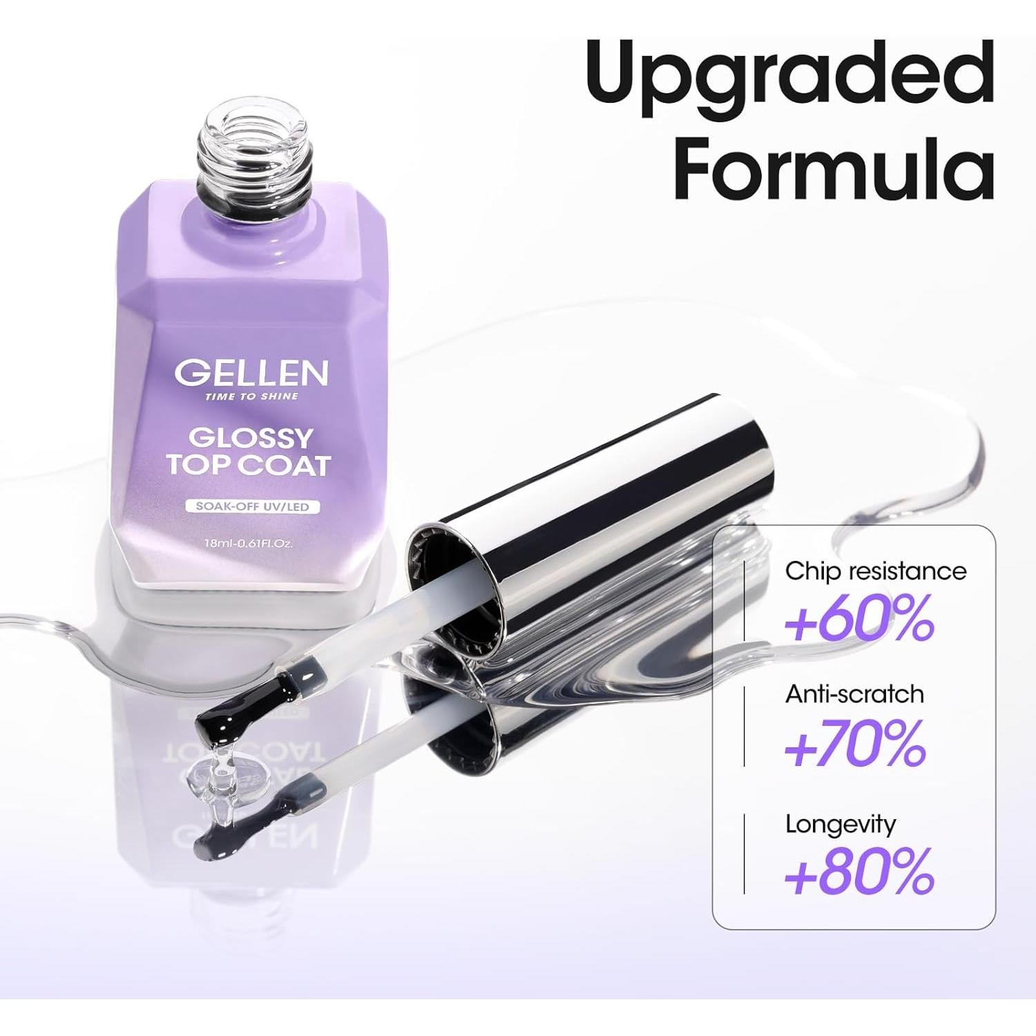 Set de 2 Esmaltes de Uñas Gel Top Coat Gellen 18ml Brillantes