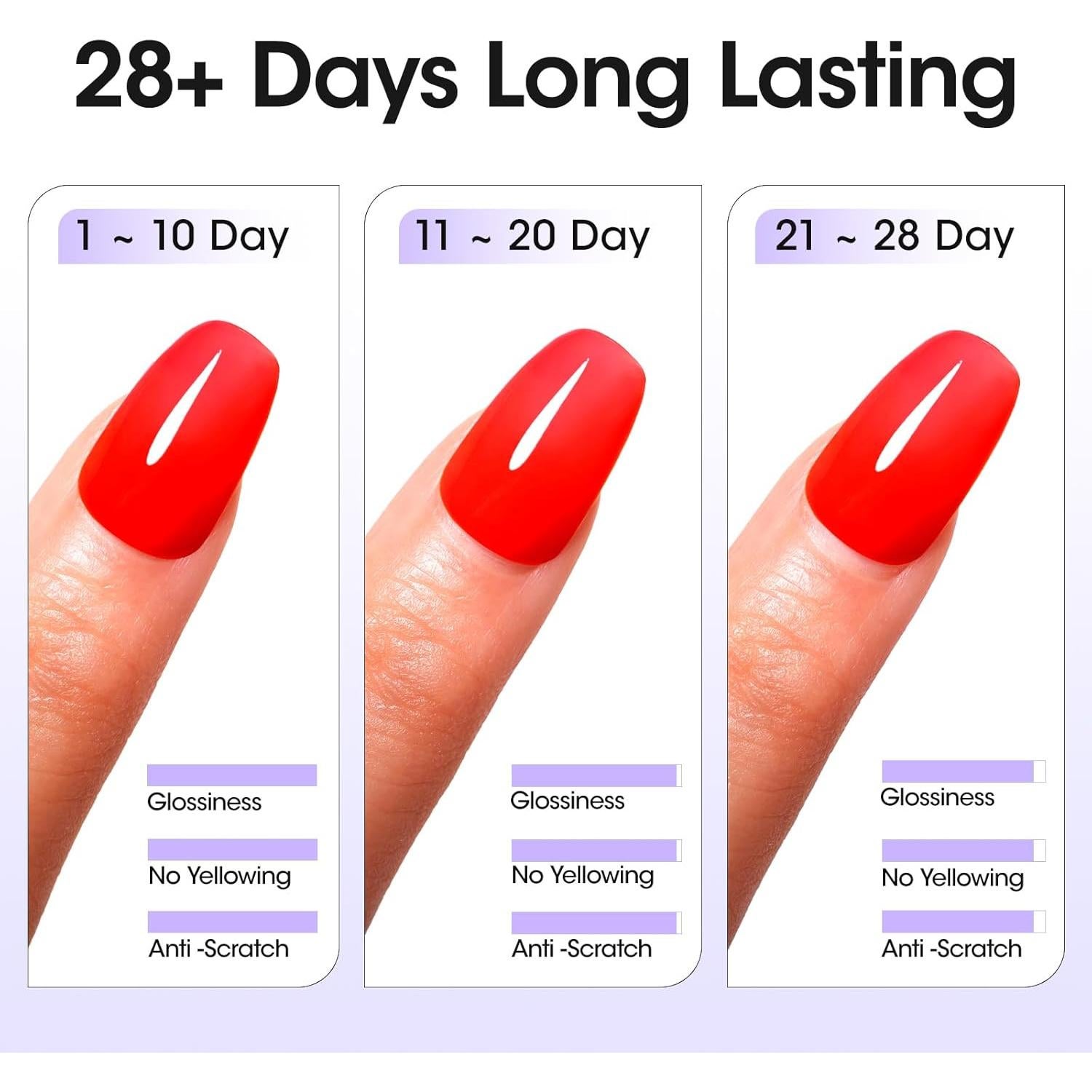 Set de 2 Esmaltes de Uñas Gel Top Coat Gellen 18ml Brillantes