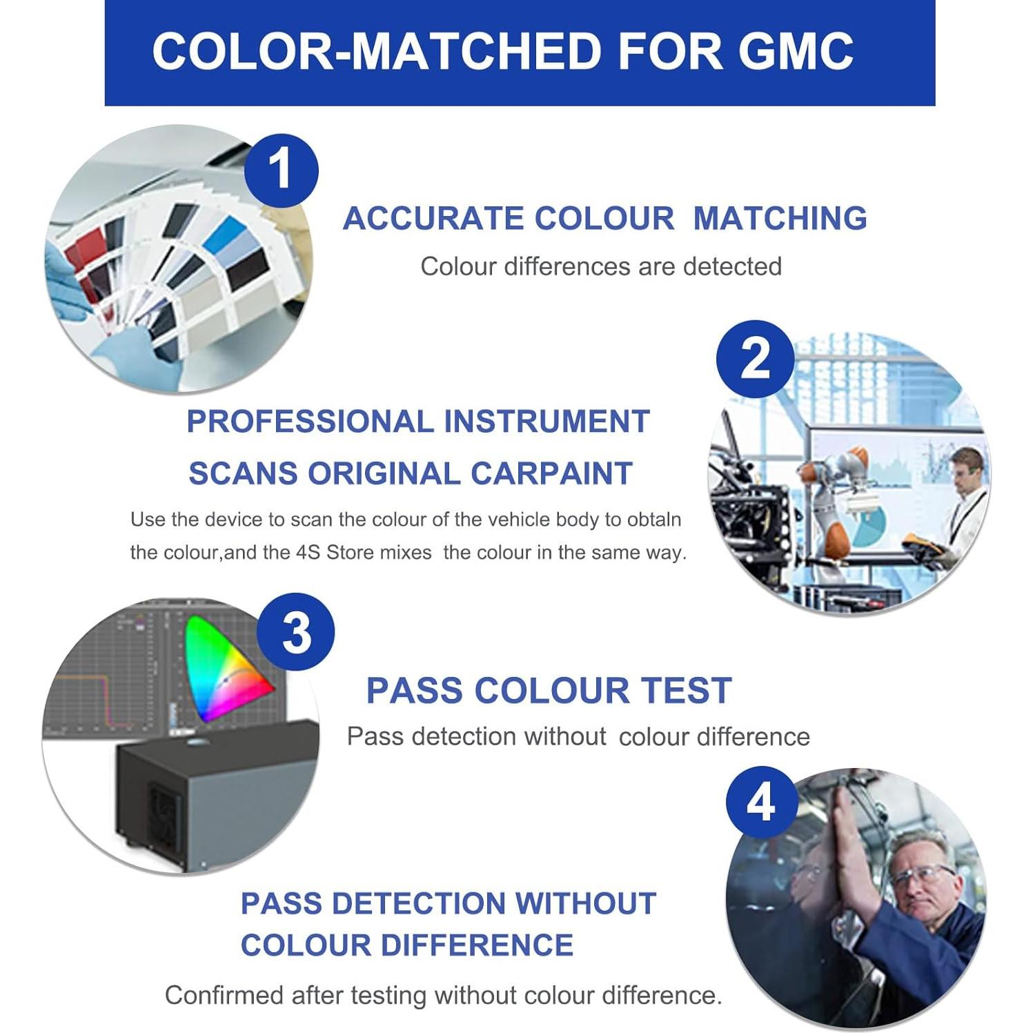 Pintura de Retoque Artbreath Rojo Cardinal para GMC 0.4 Oz