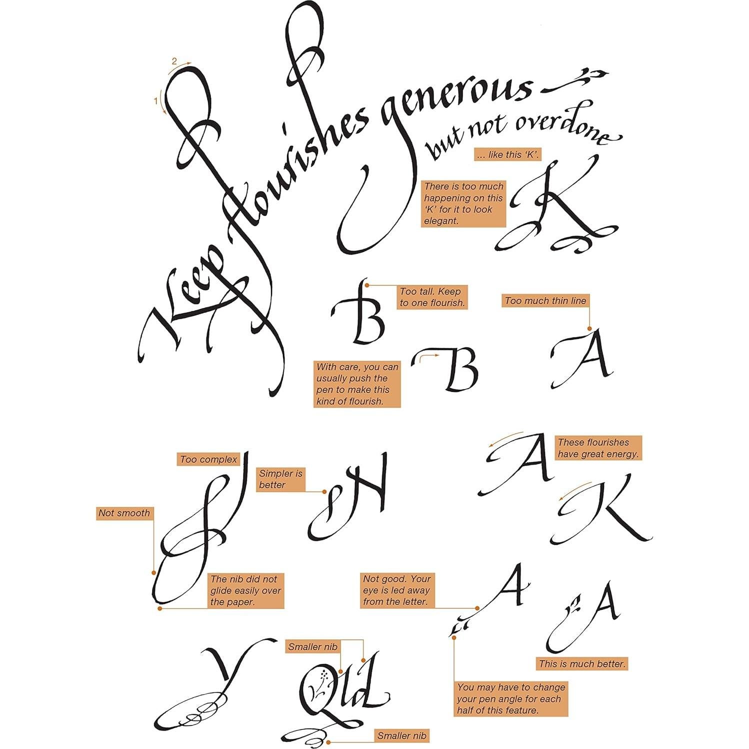 Kit de Caligrafía Art Maker - Aprende desde Principiante a Avanzado