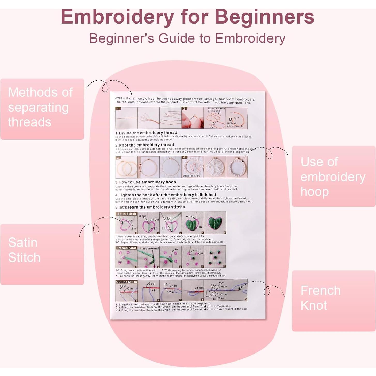 Kit de Bordado para Principiantes Haootadiy con Patrón de Gato