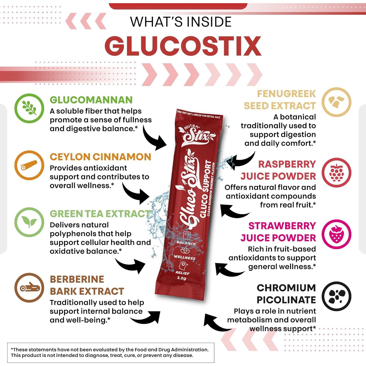 Gluco Stix Clean Nutraceuticals - Suplemento Digestivo 20 Palitos