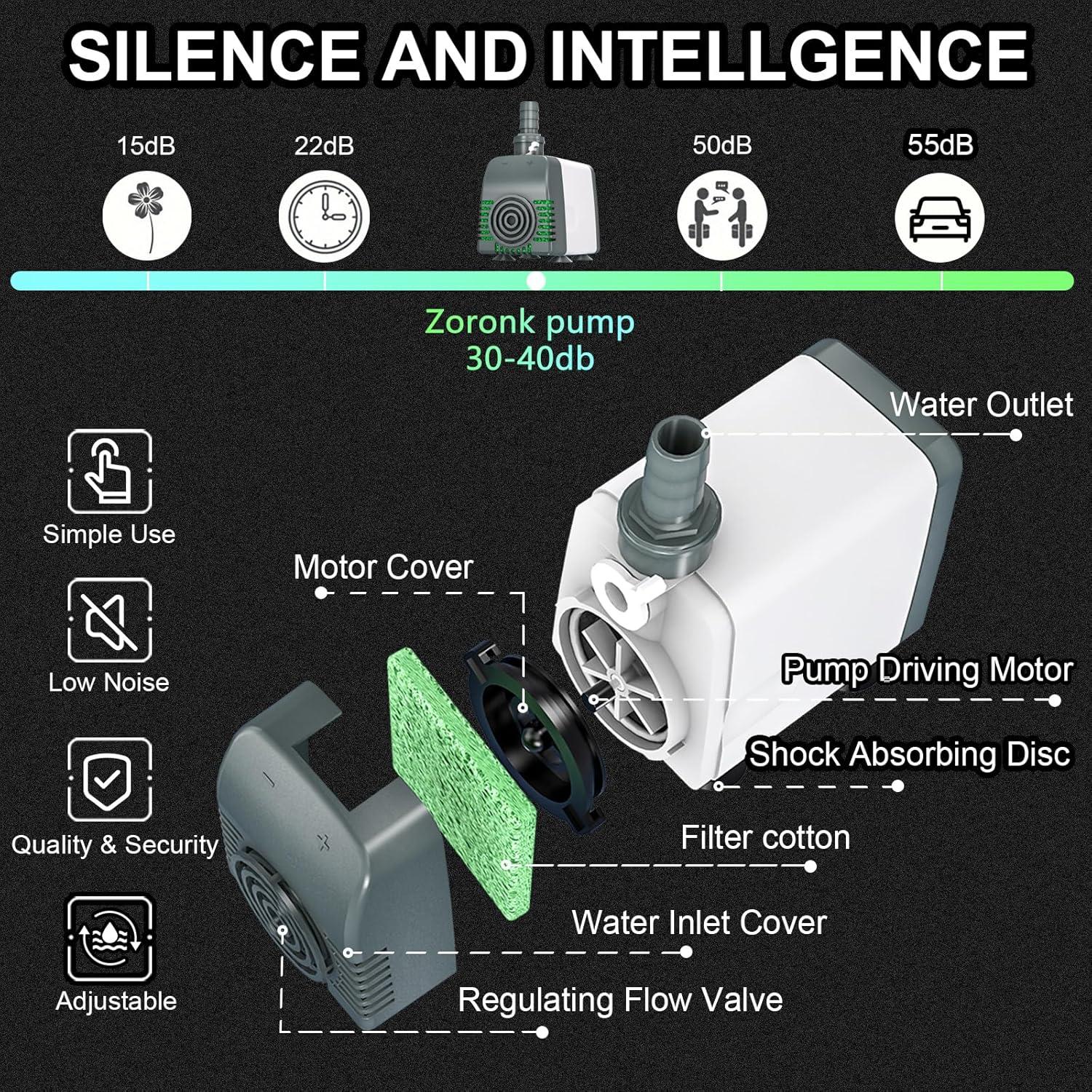 Bomba de Agua Sumergible Zoronk 550GPH Silenciosa 0.54kg