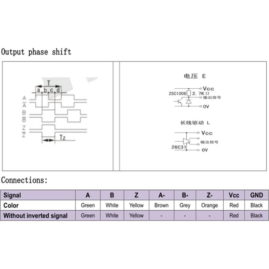 Codificador Rotativo Óptico CALT GHB38 8mm Eje Hueco 1000P/R