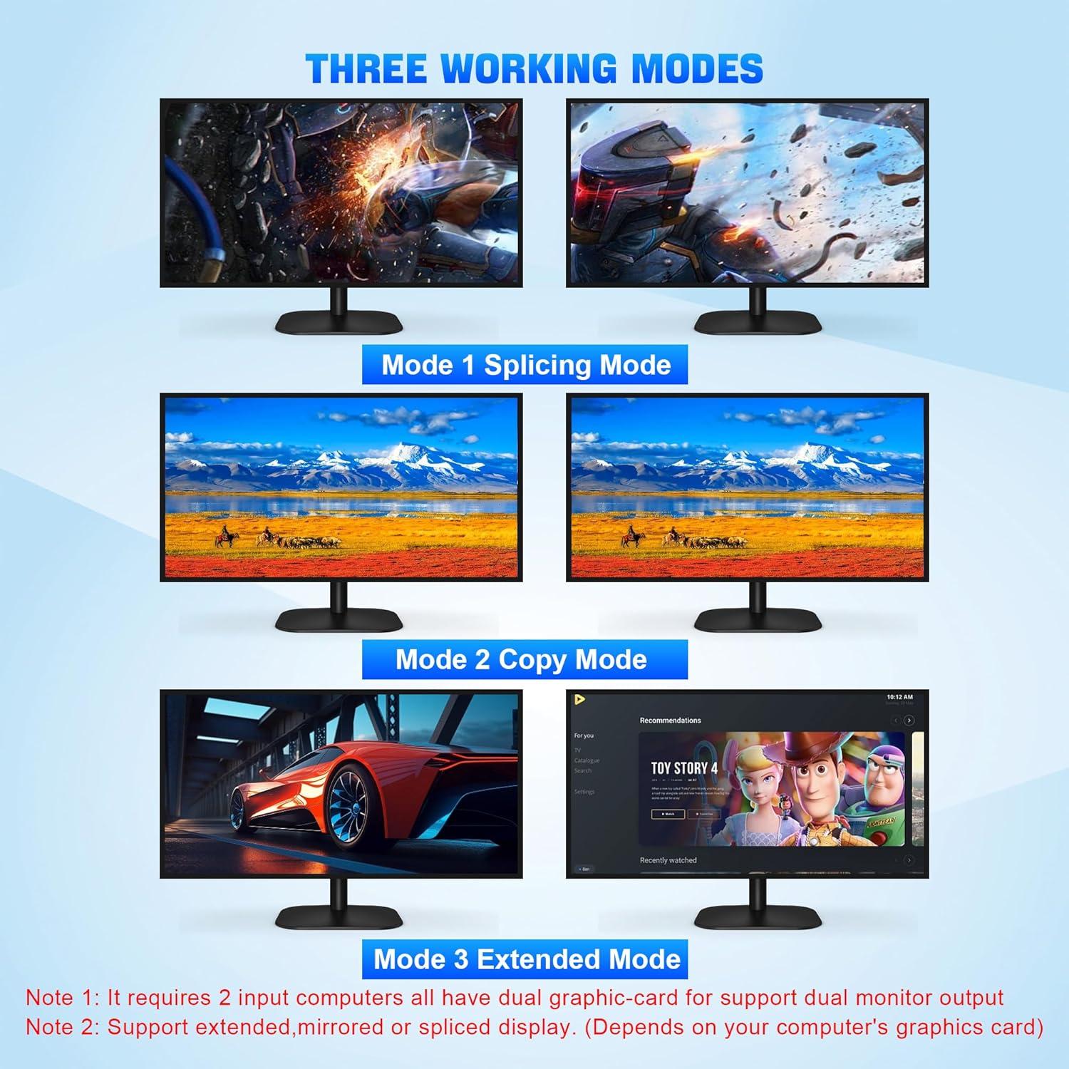 Conmutador KVM Rytaki Pro 4 Puertos USB 3.0 Doble Monitor 4K