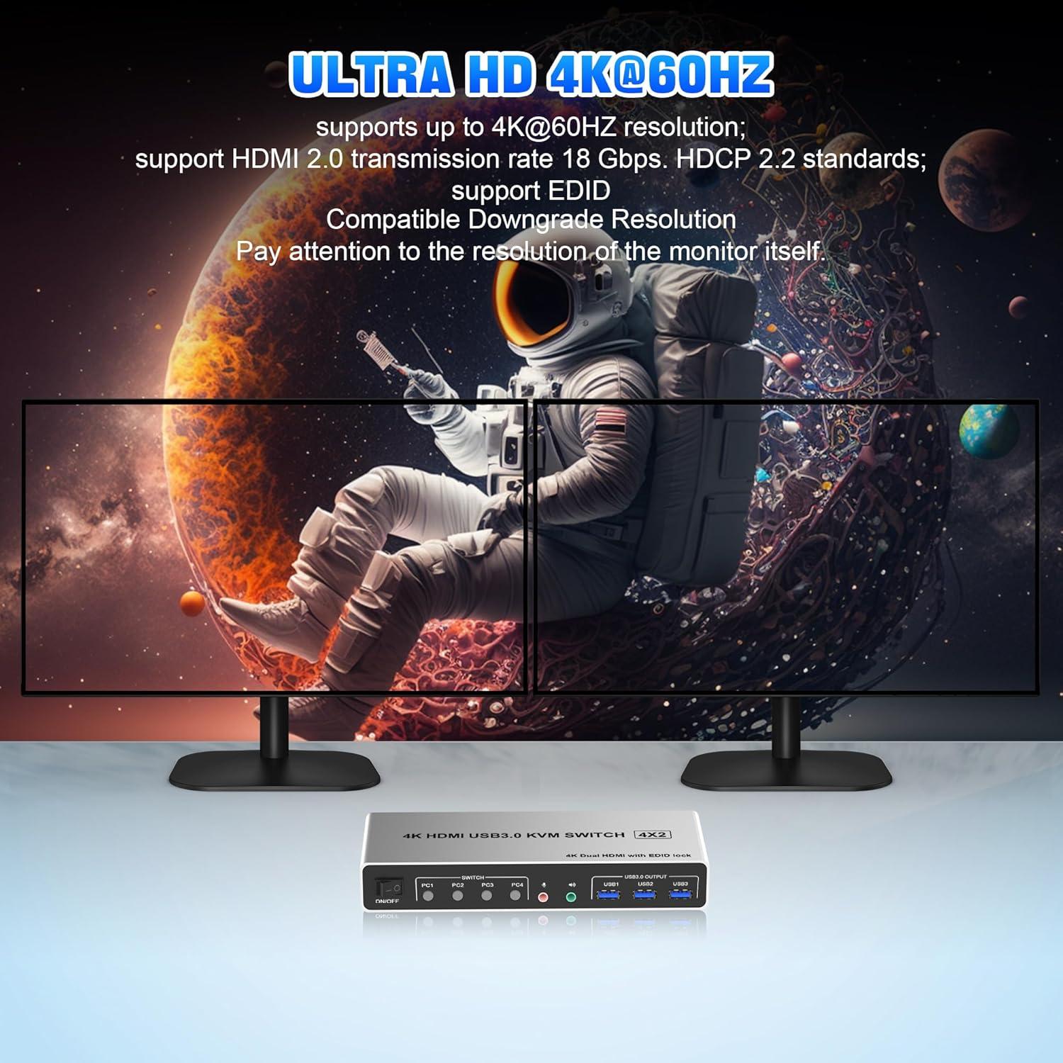 Conmutador KVM Rytaki Pro 4 Puertos USB 3.0 Doble Monitor 4K