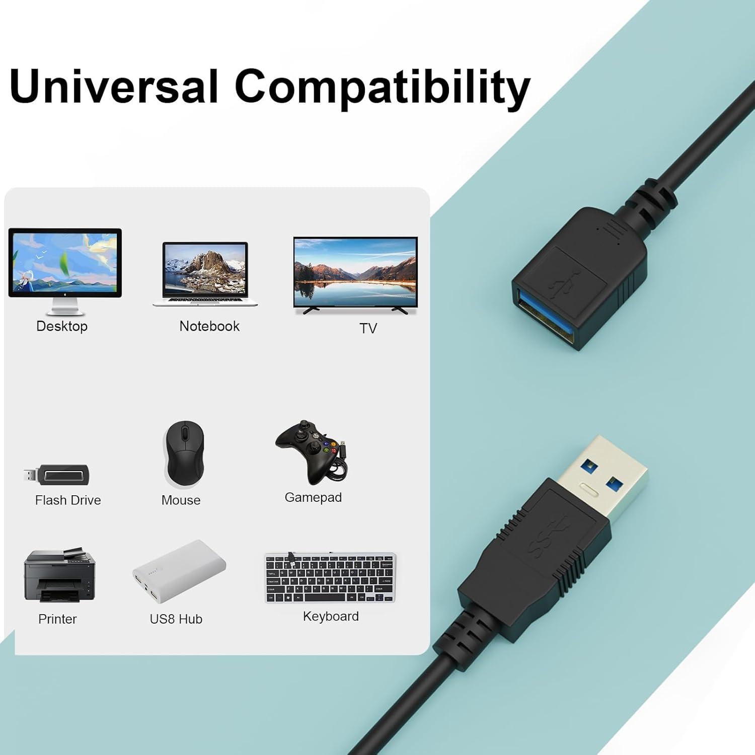 Cable de Extensión USB 3.0 SSS·GRGB 1.5m Alta Velocidad 5Gbps